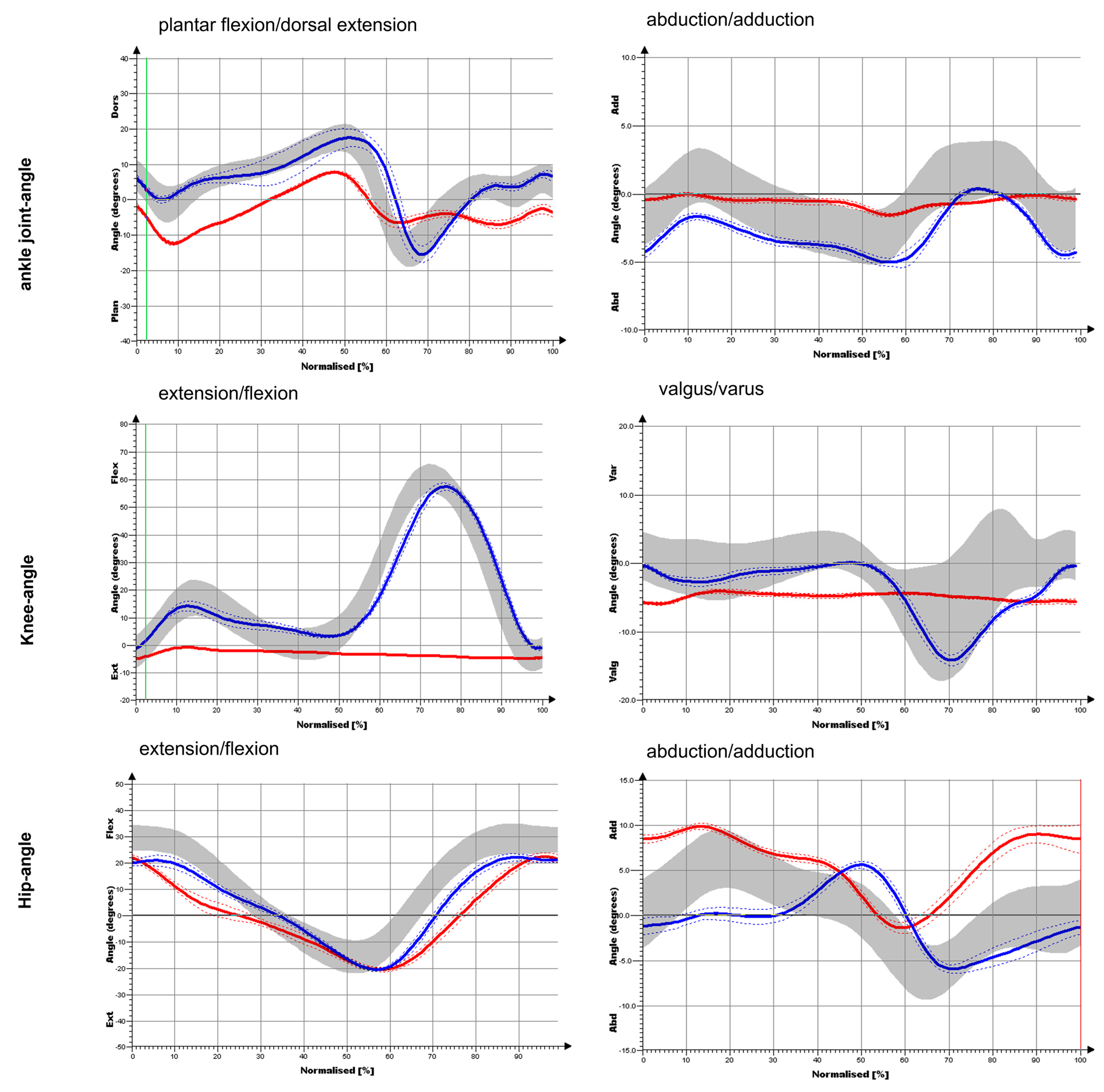 Medicina 58 00696 g004 550