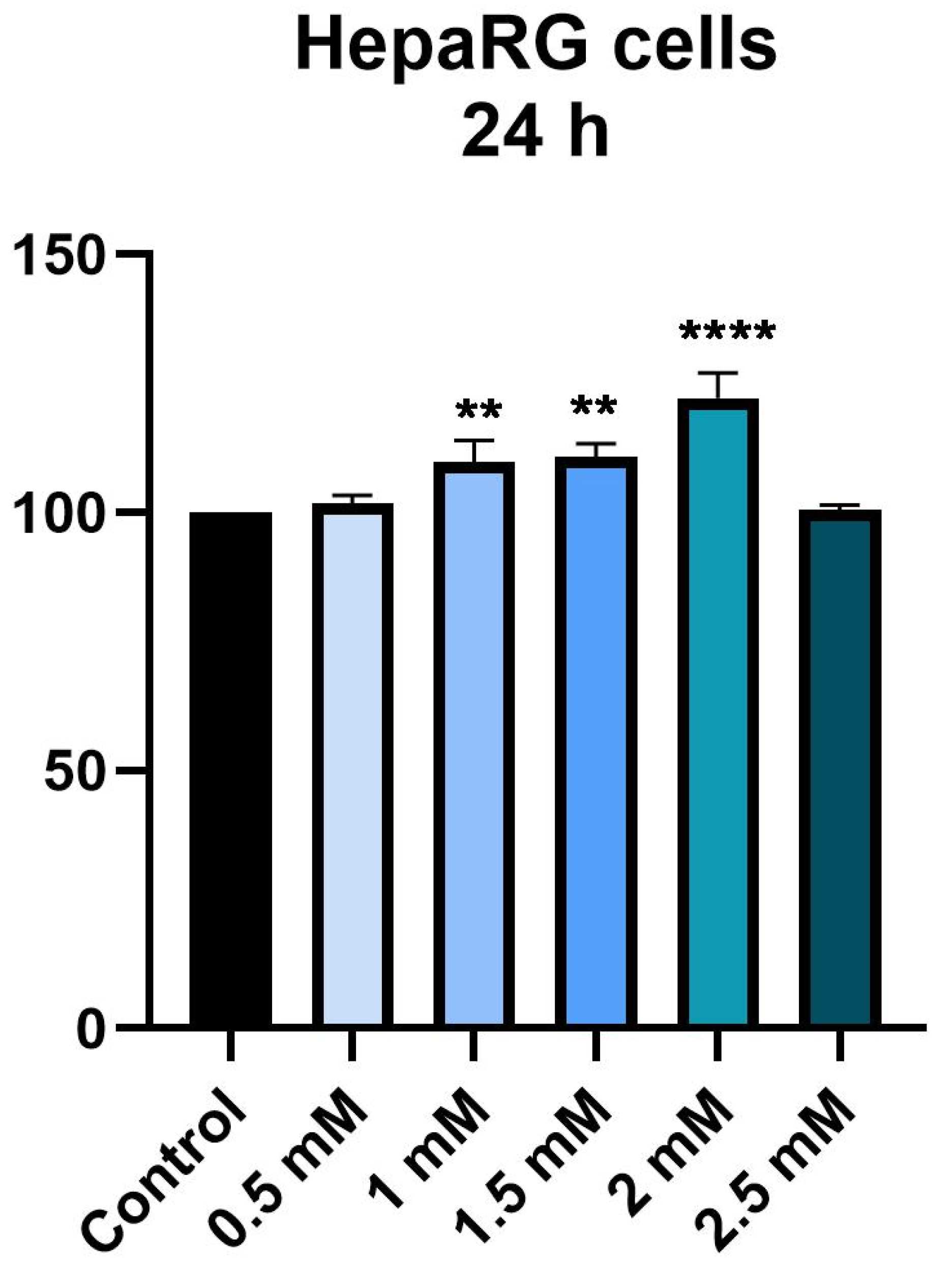 Medicina 58 00705 g001 Medicina 58 00705 g001