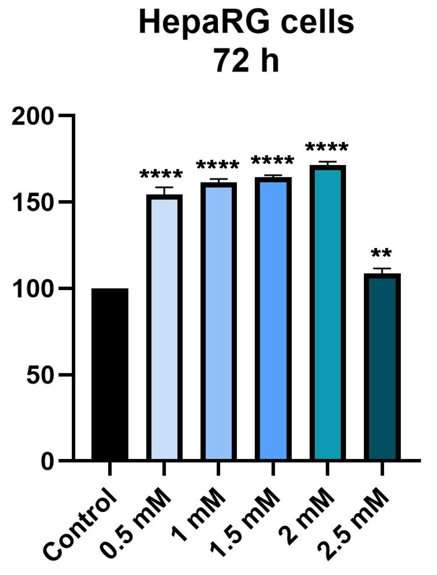 Medicina 58 00705 g002 Medicina 58 00705 g002