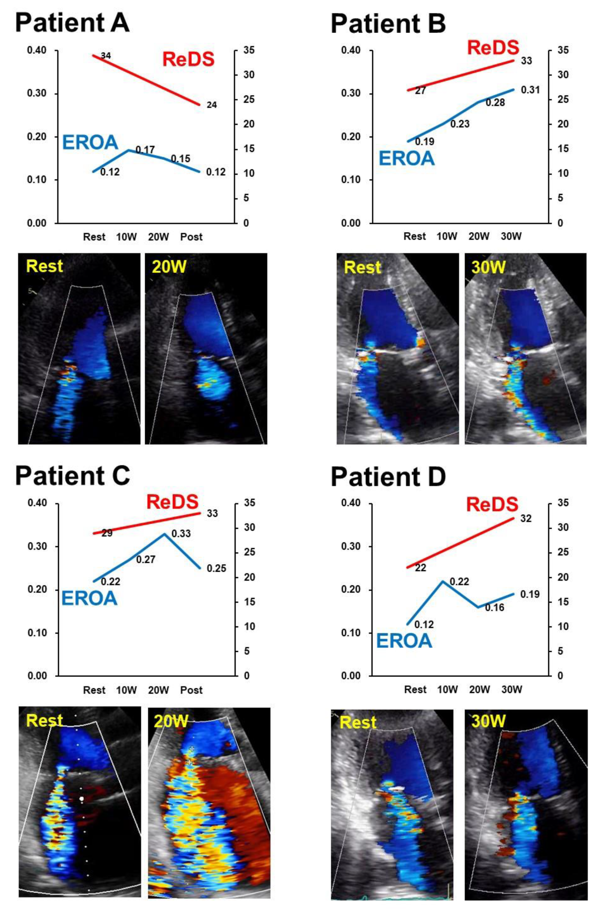 Medicina 58 00724 g002 550