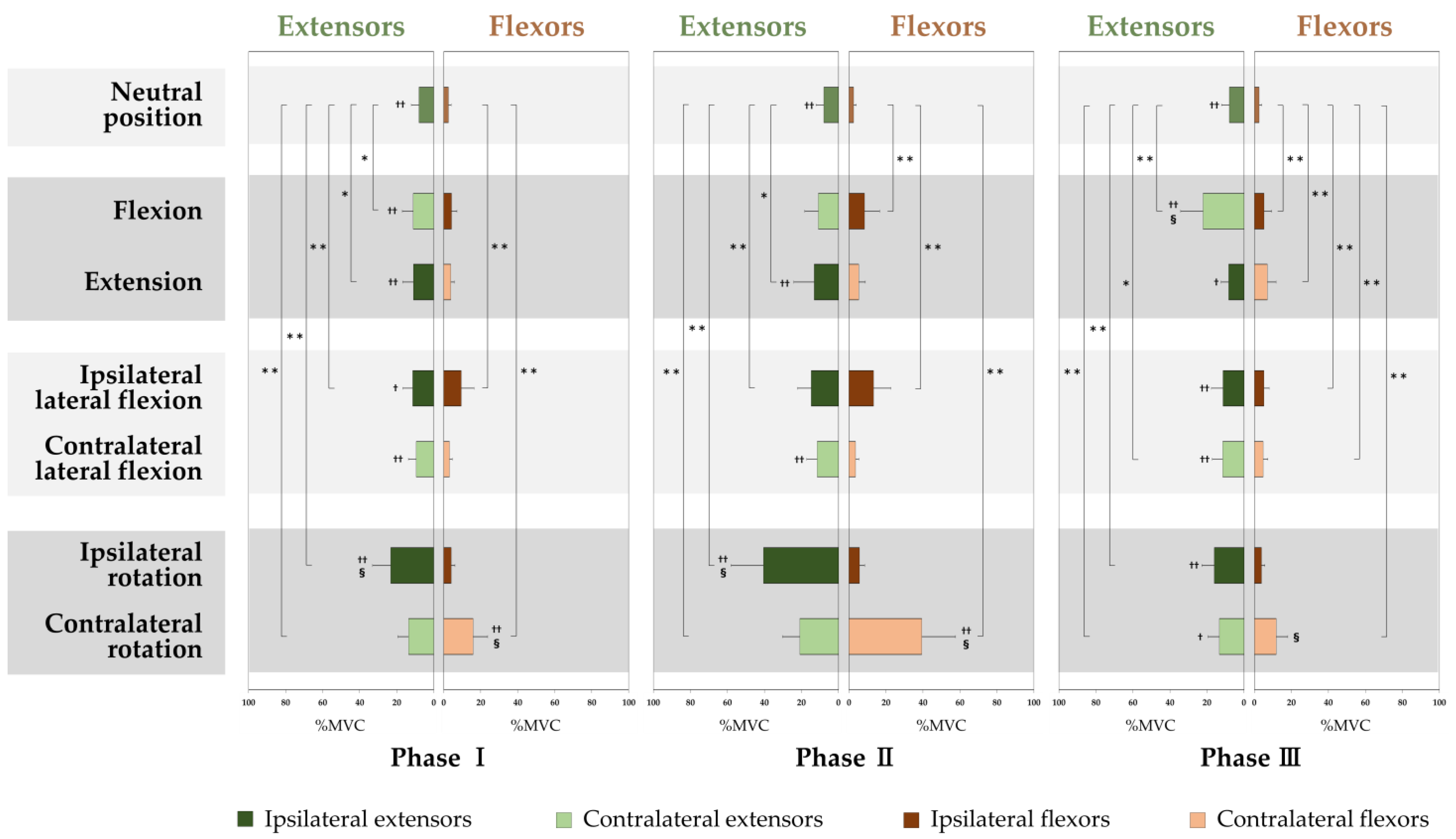 Medicina 58 00728 g002