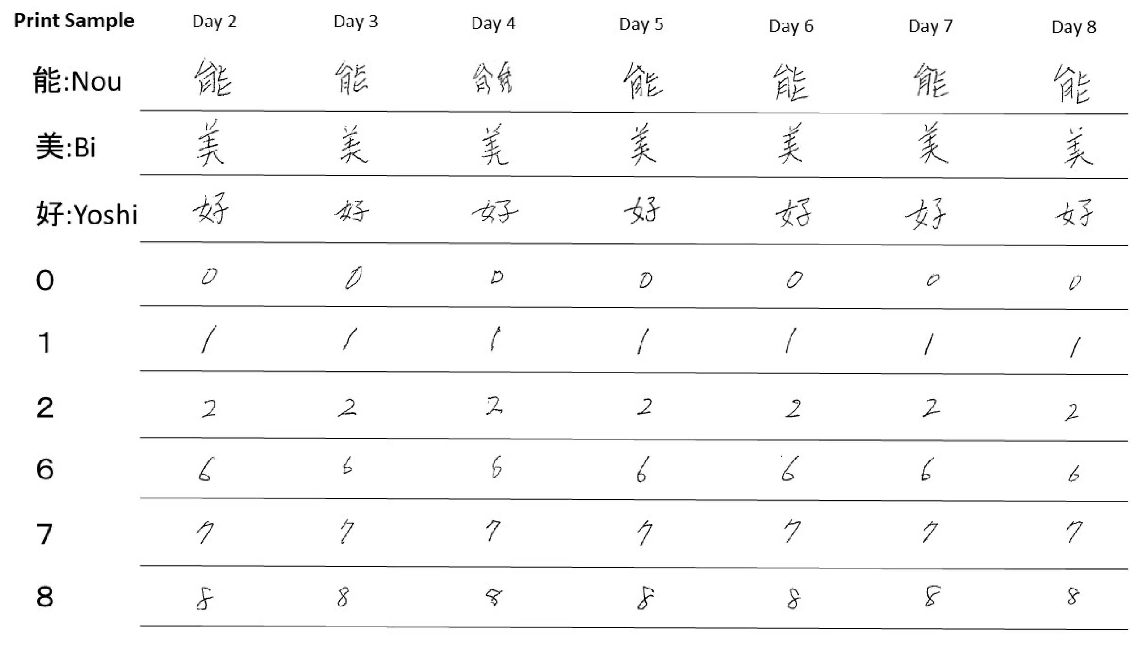 Medicina 58 00733 g001 550