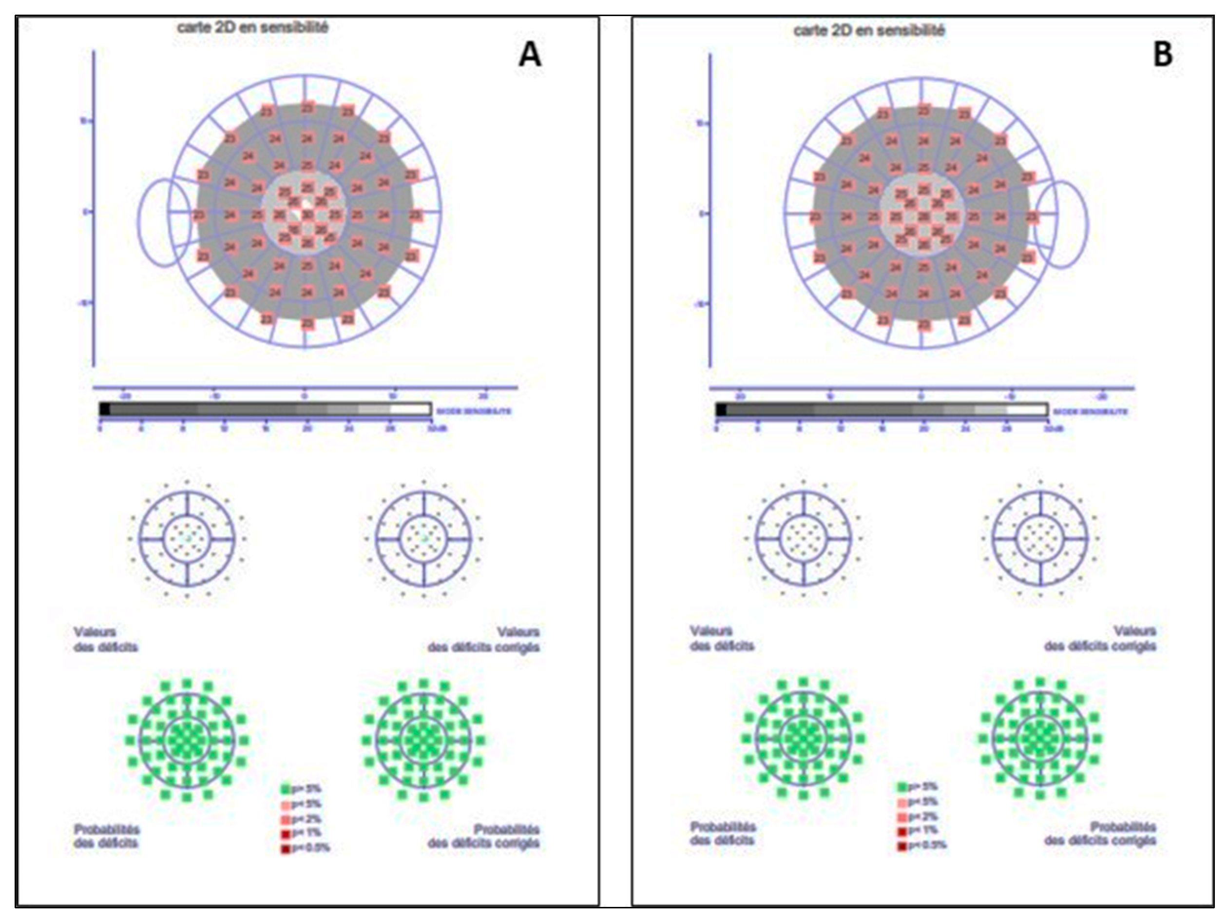 Medicina 58 00735 g003
