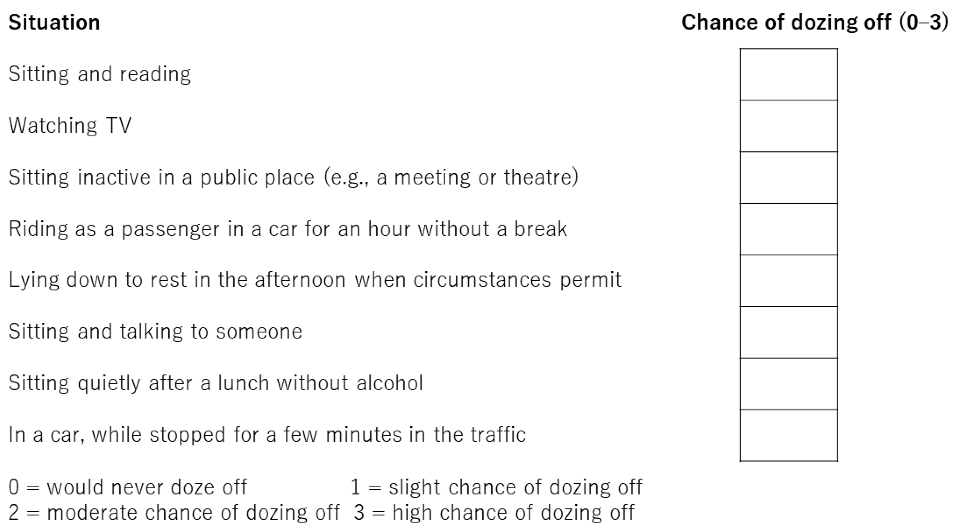 Medicina 58 00741 g003 550