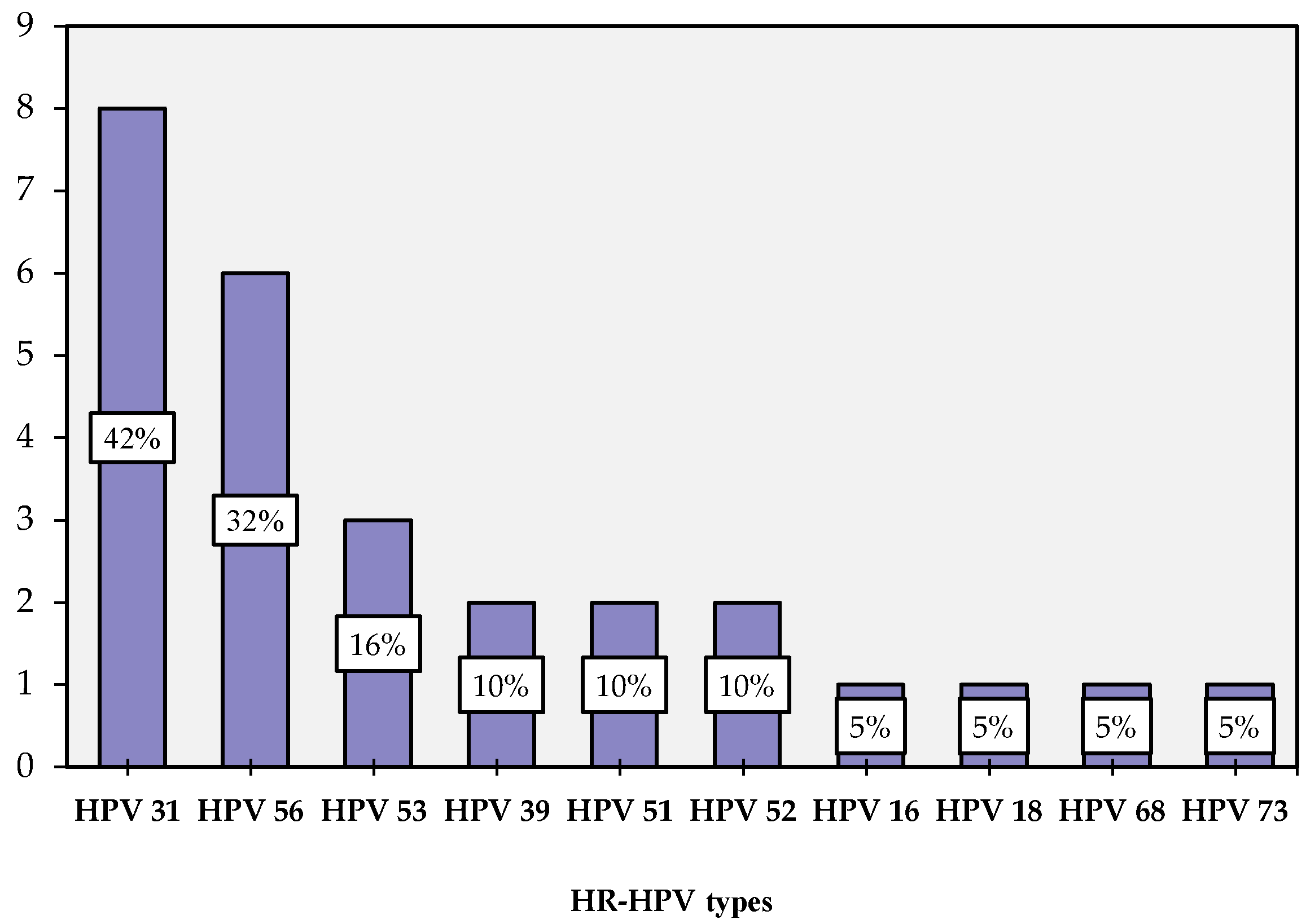 Medicina 58 00760 g001 550