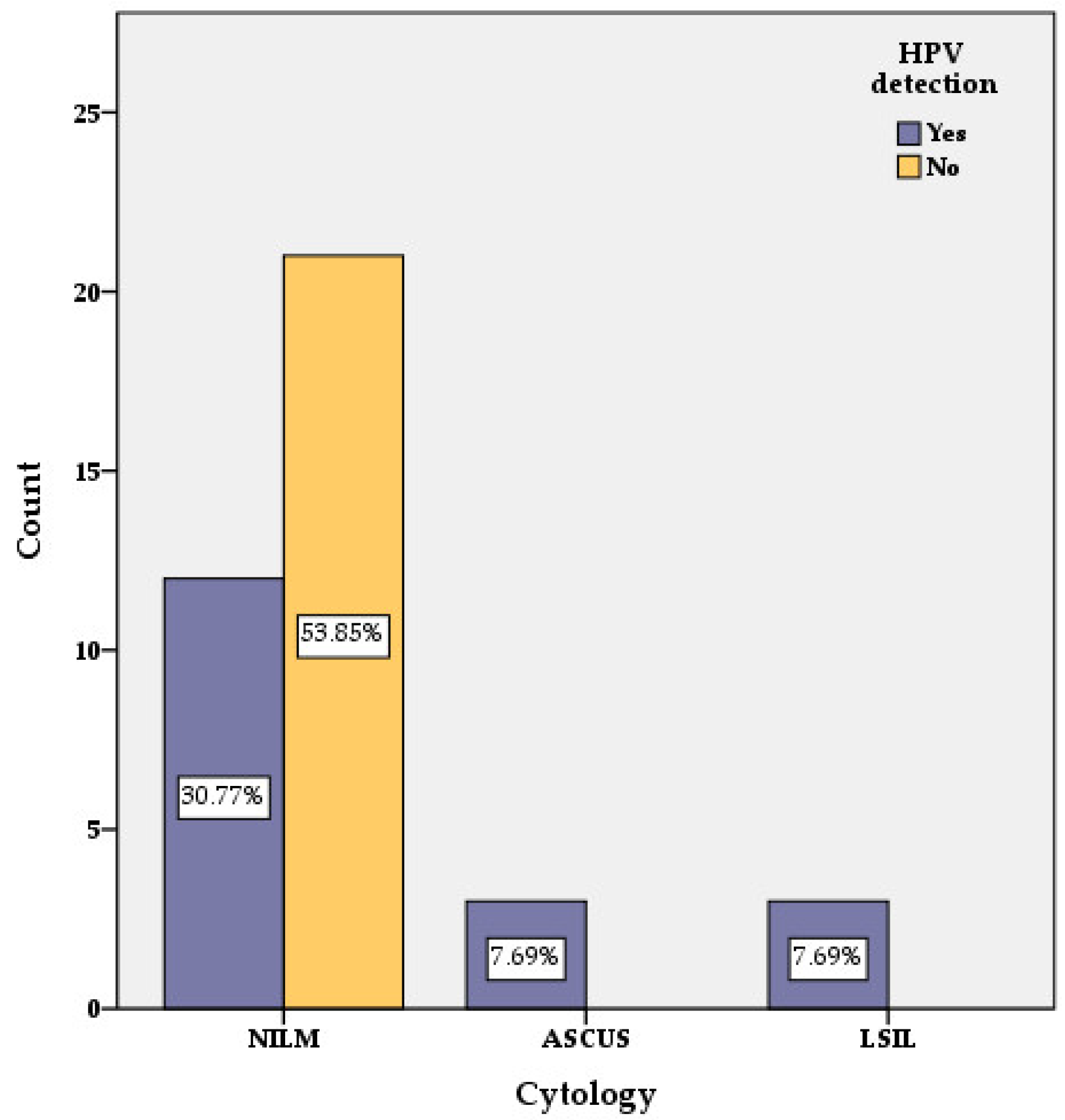 Medicina 58 00760 g002 550