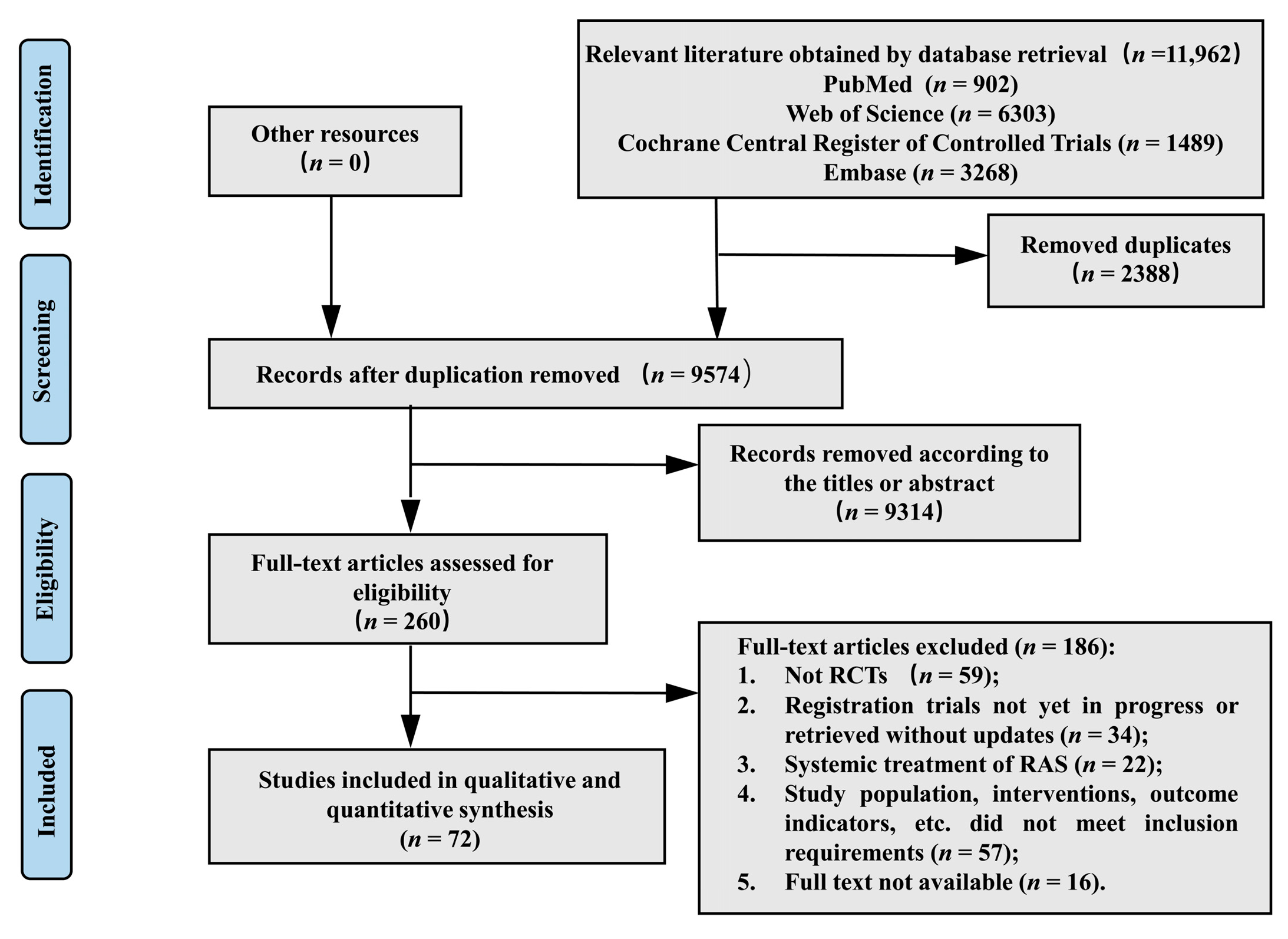 Medicina 58 00771 g001