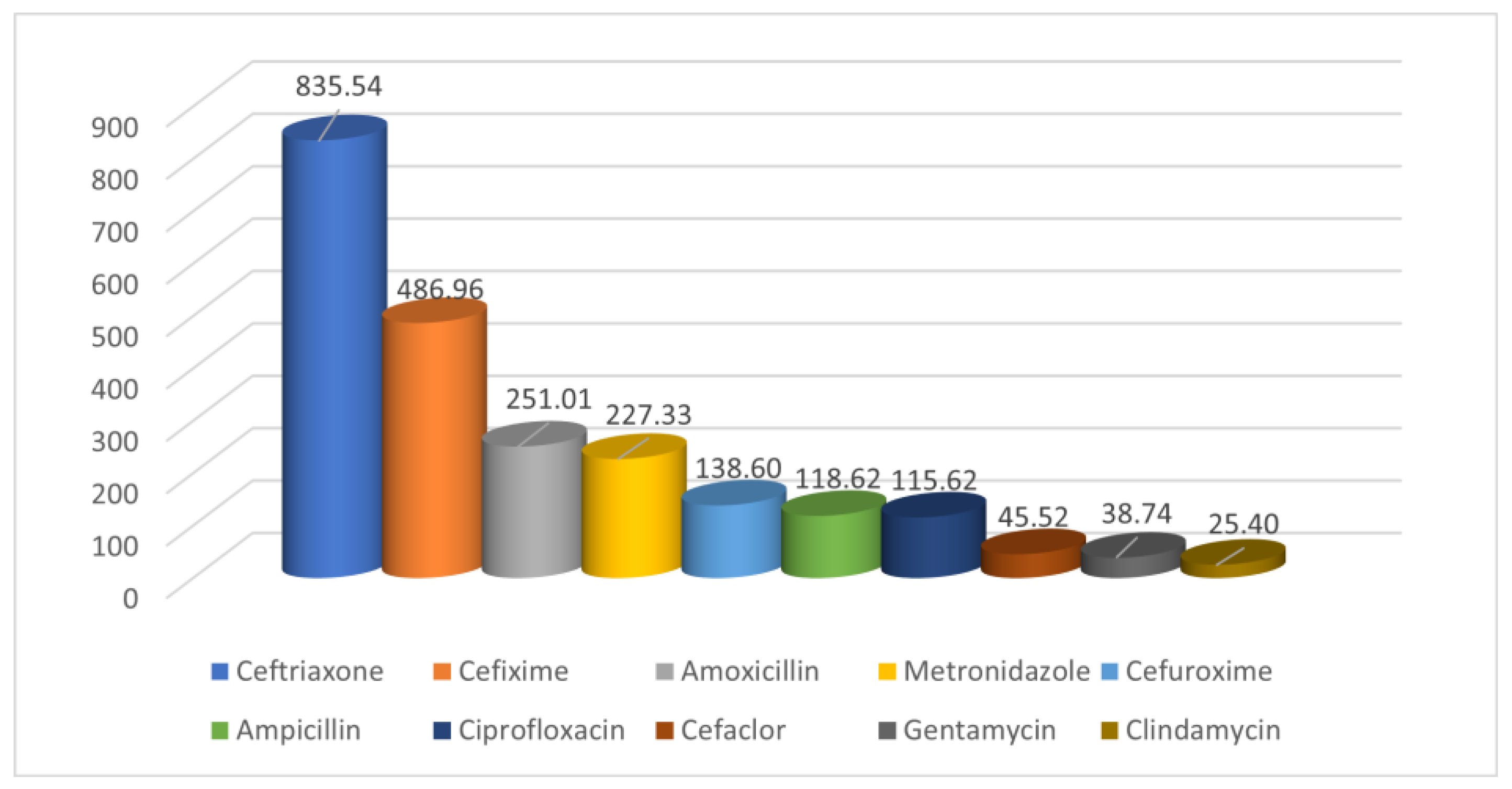 Medicina 58 00772 g001