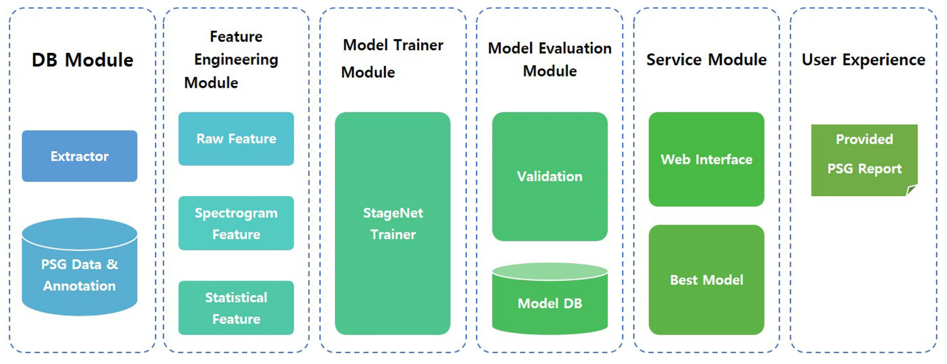 Medicina 58 00779 g001 550