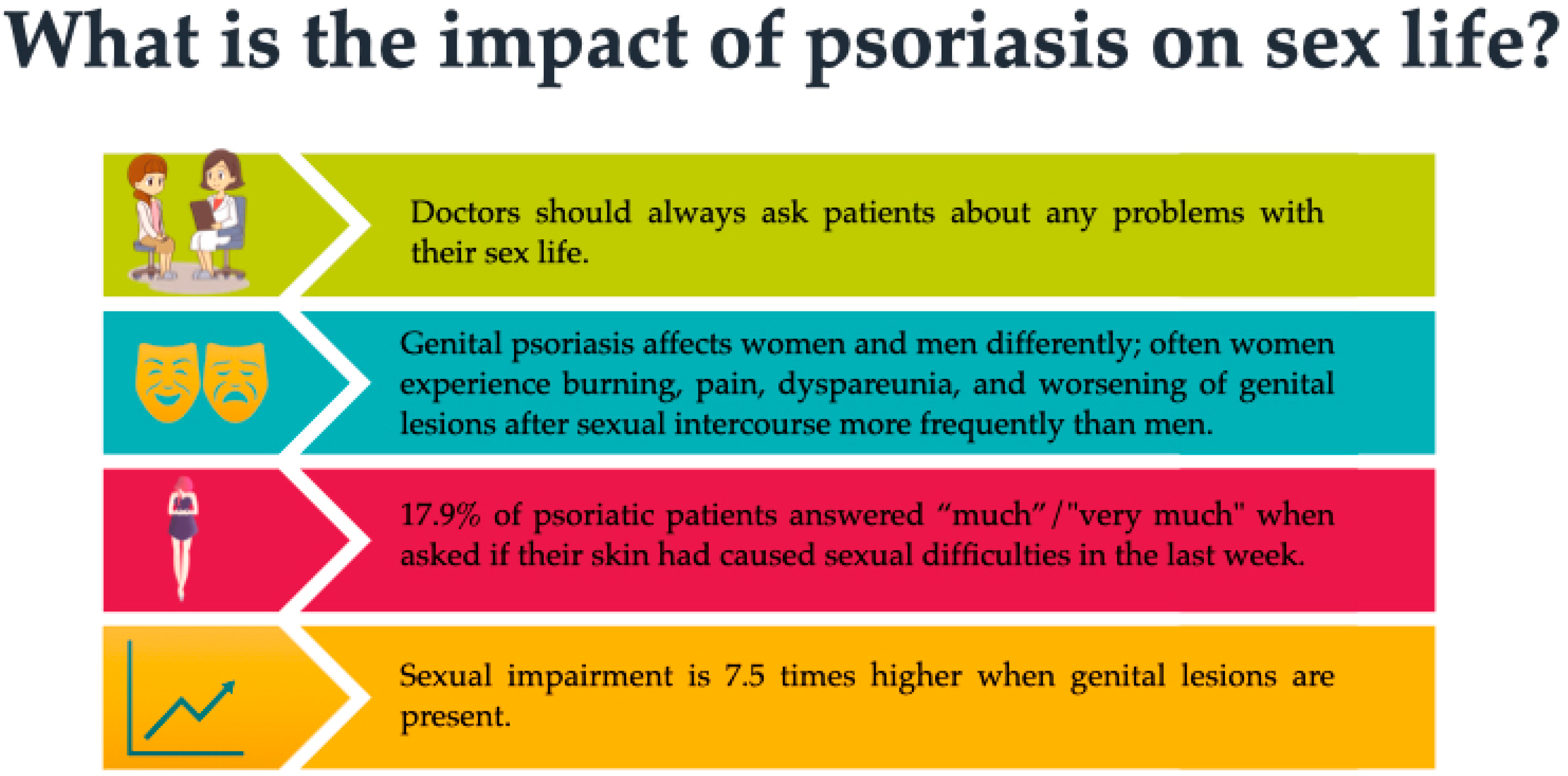 Medicina 58 00780 g002