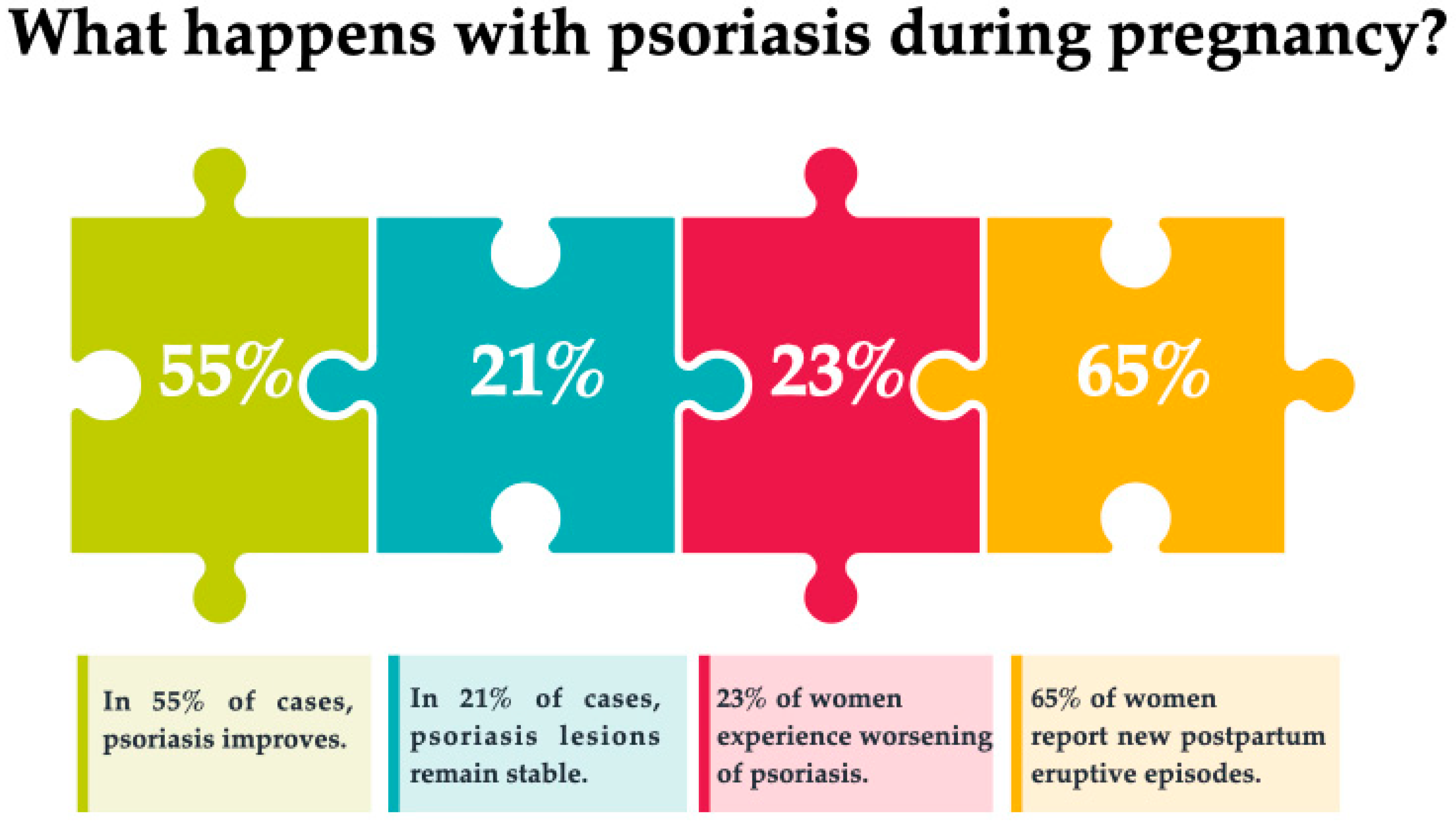 Medicina 58 00780 g003