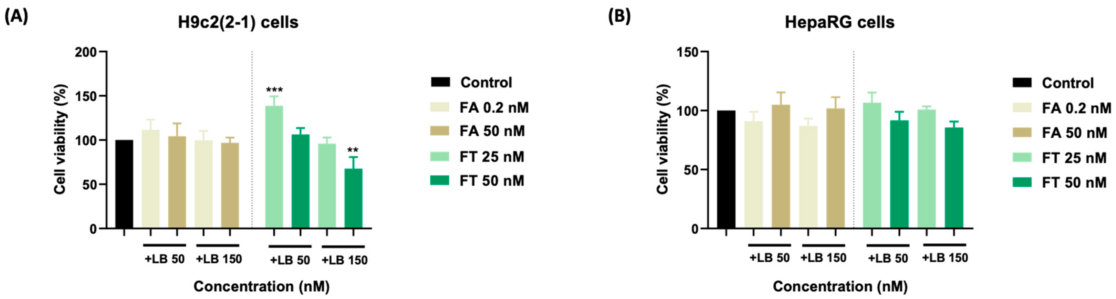Medicina 58 00784 g002 Medicina 58 00784 g002