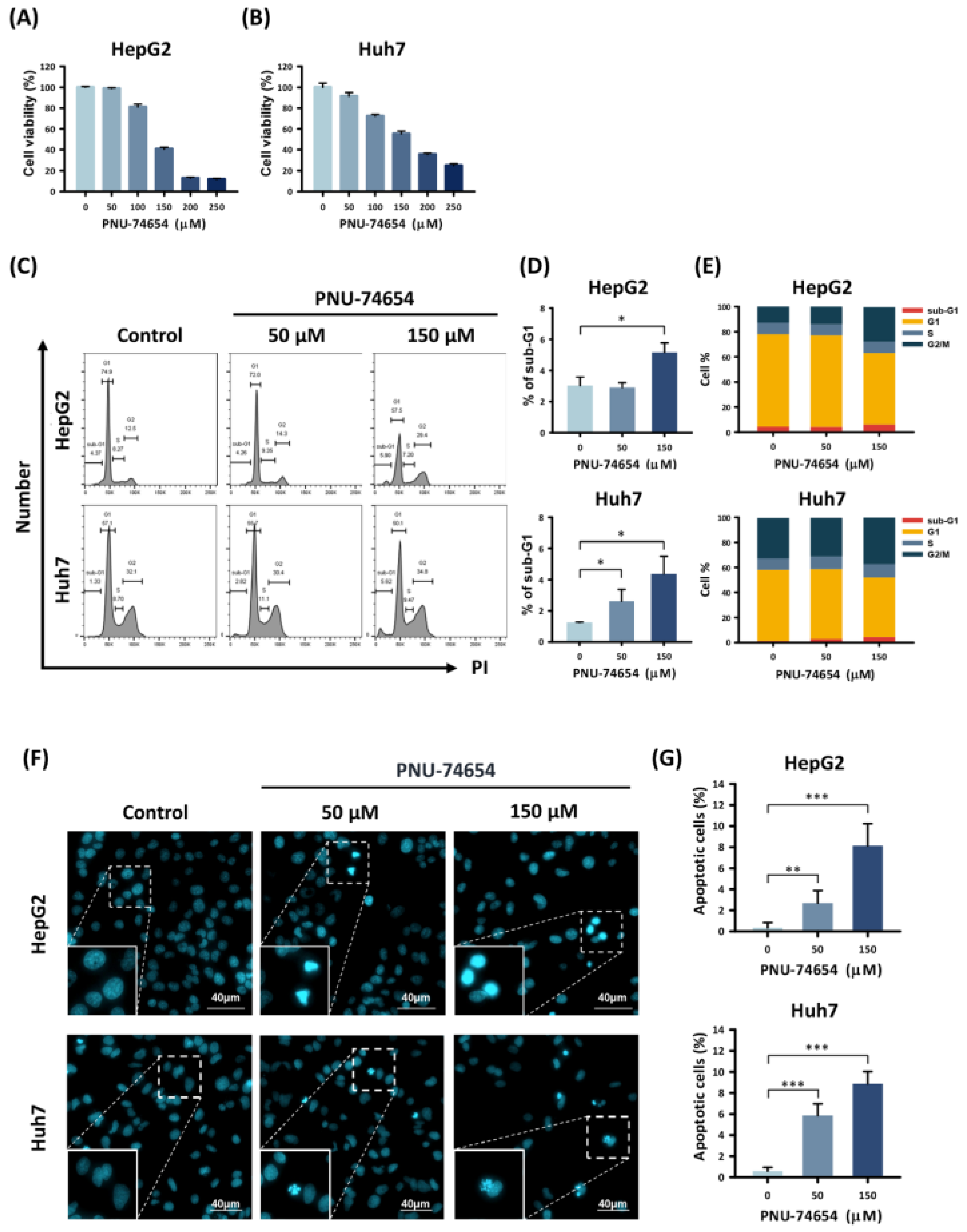 Medicina 58 00798 g001 550