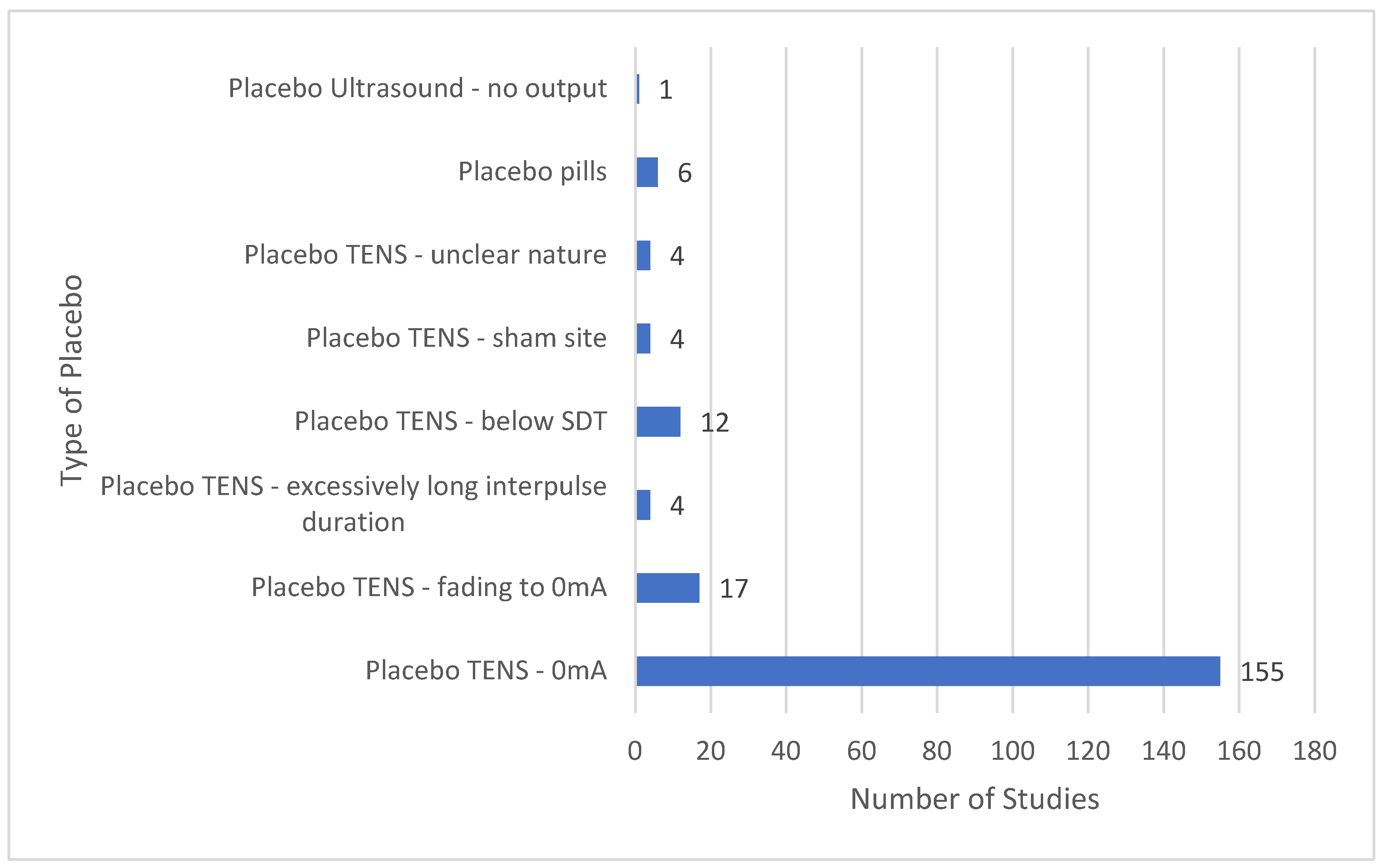 Medicina 58 00803 g009