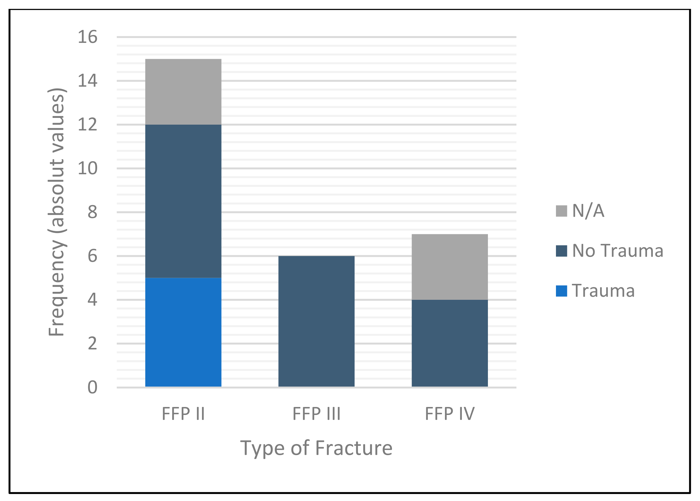 Medicina 58 00809 g004 550
