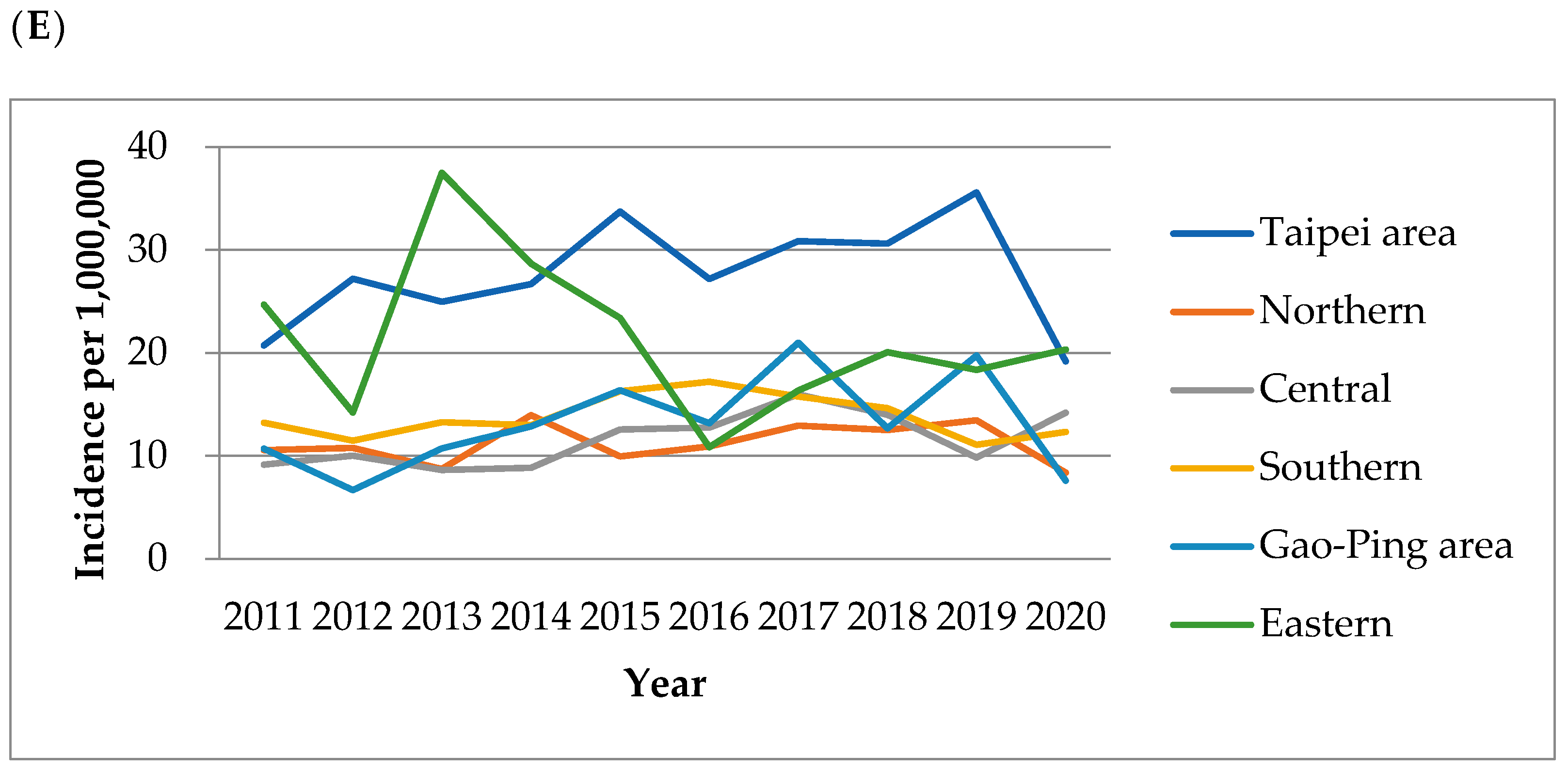 Medicina 58 00820 g002c 550