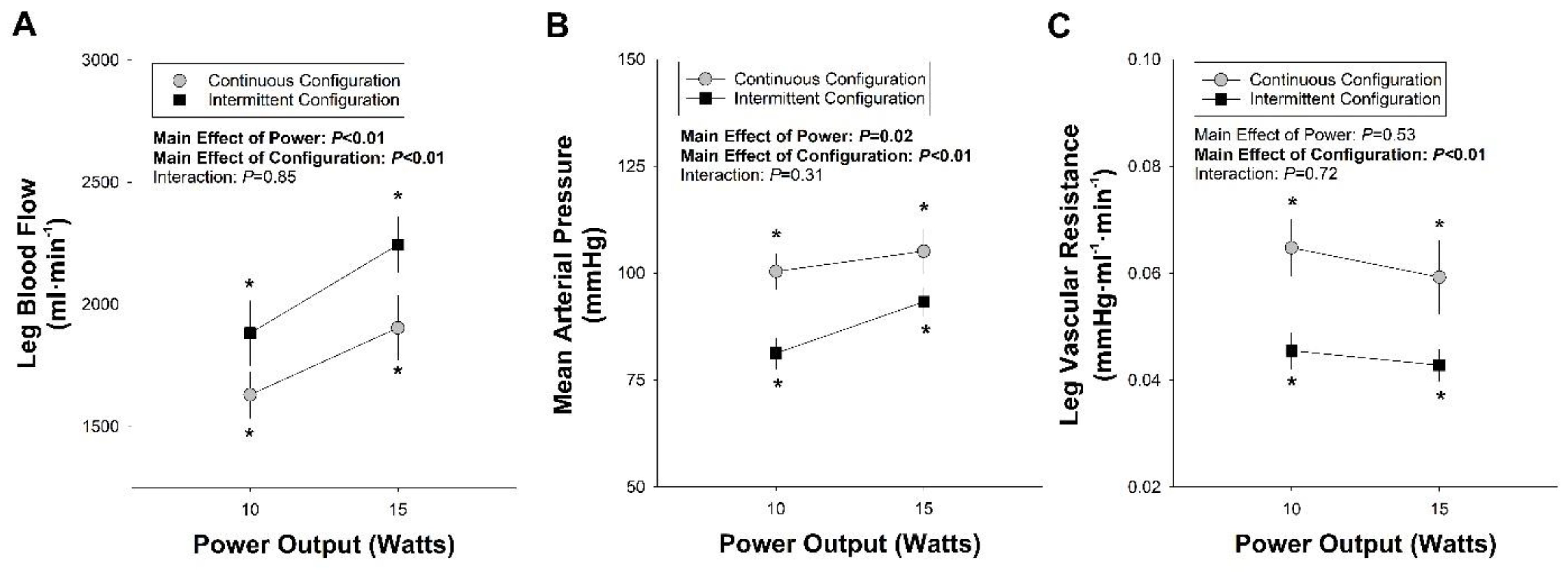 Medicina 58 00822 g002 550