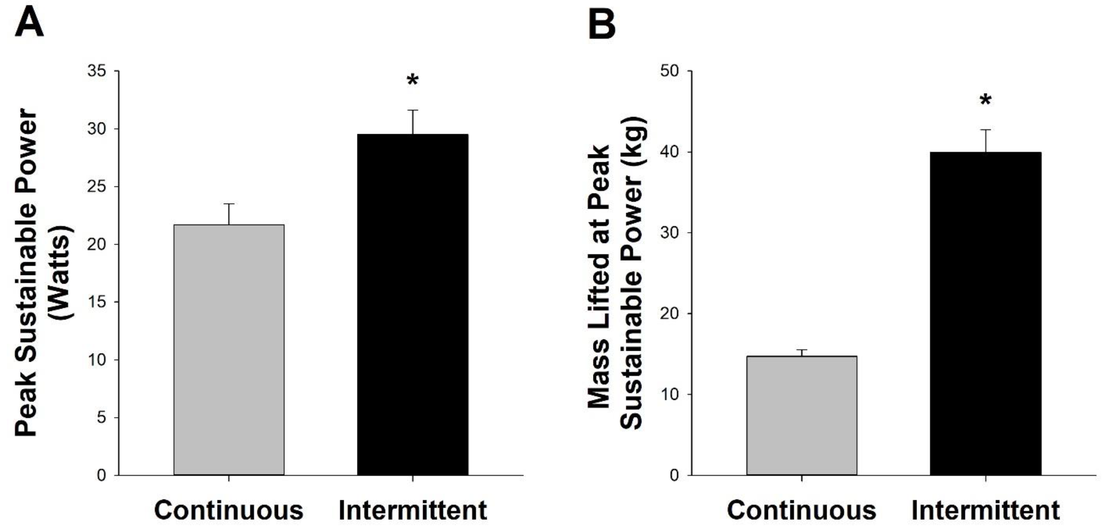 Medicina 58 00822 g003 550