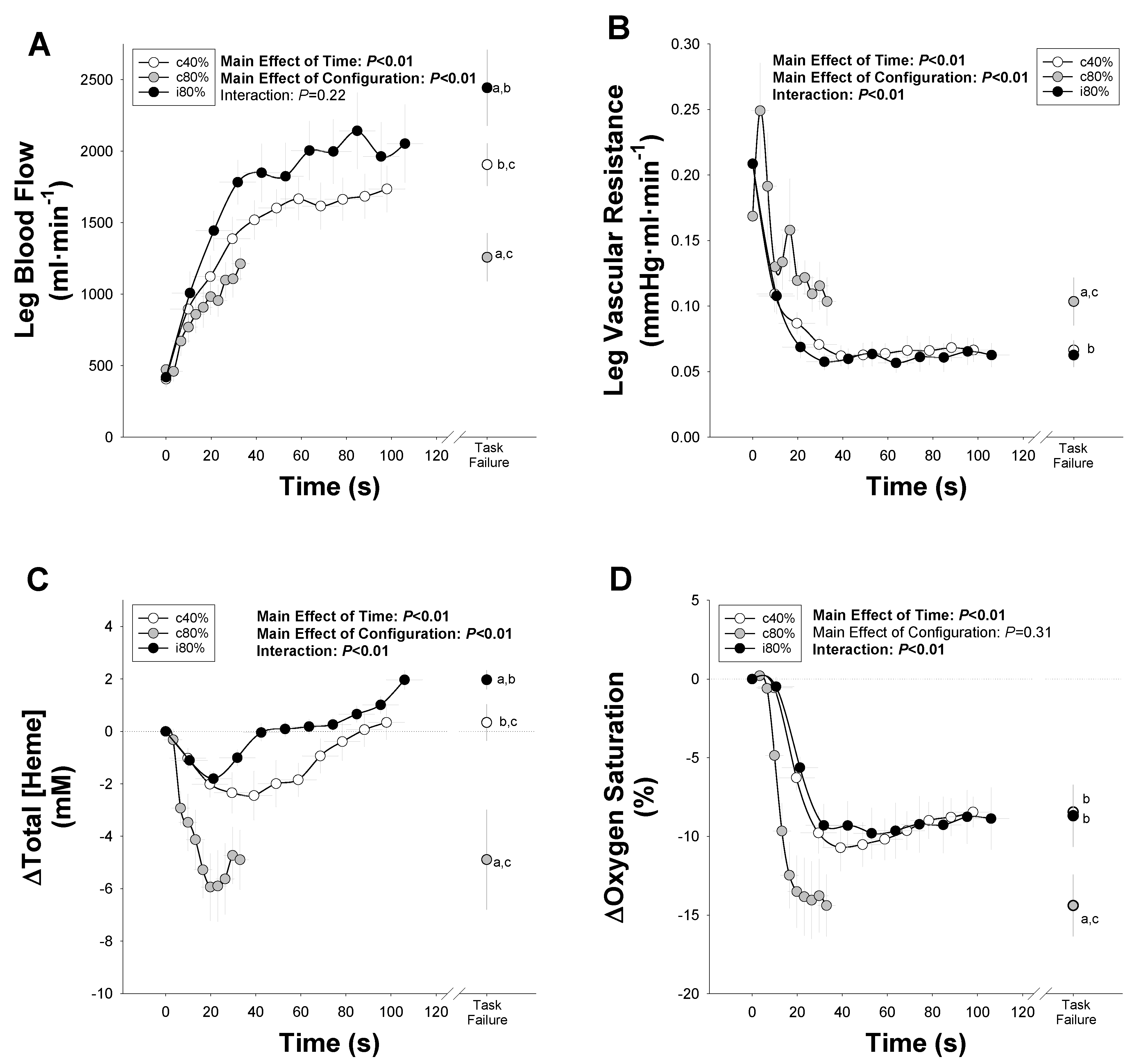 Medicina 58 00822 g005 550
