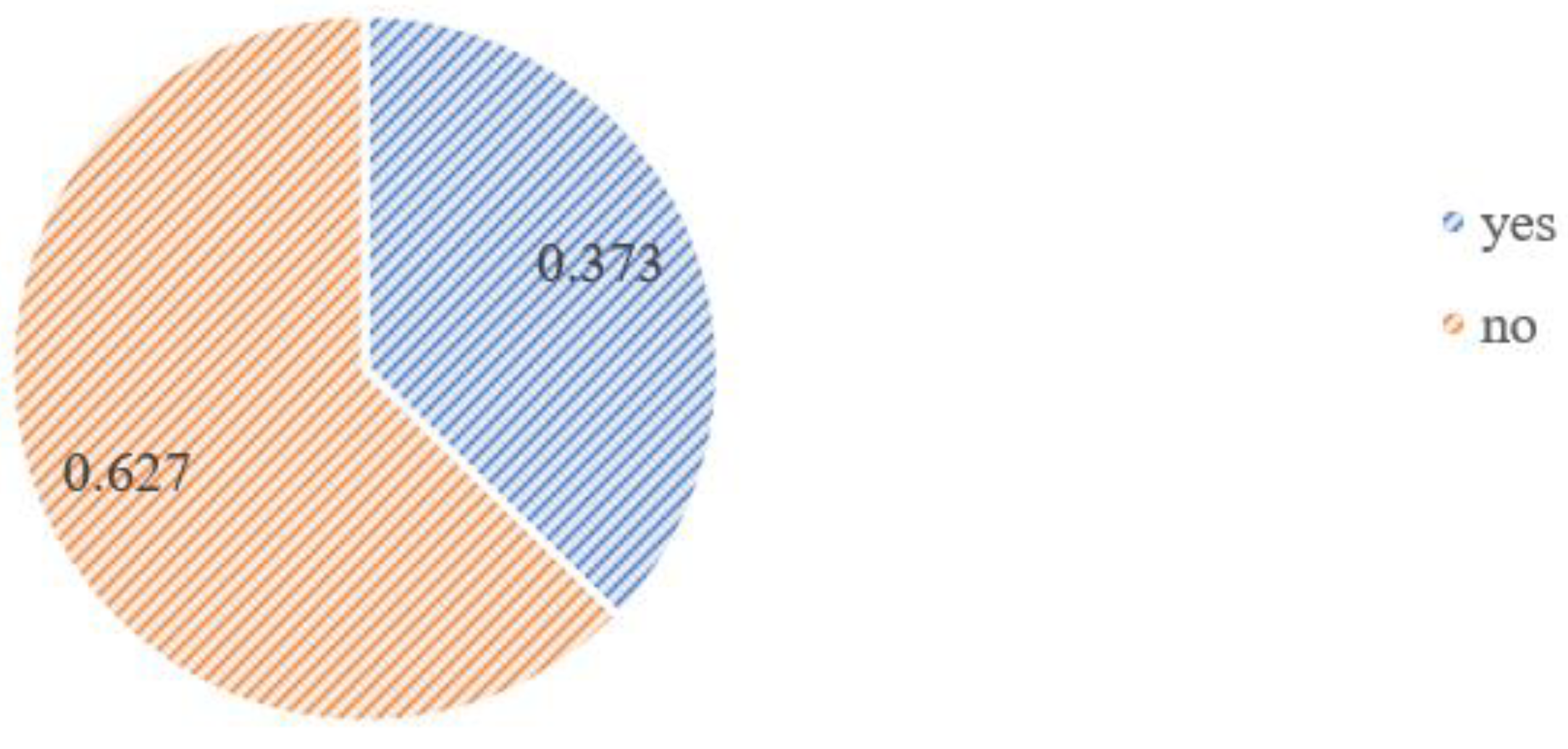 Medicina 58 00831 g001