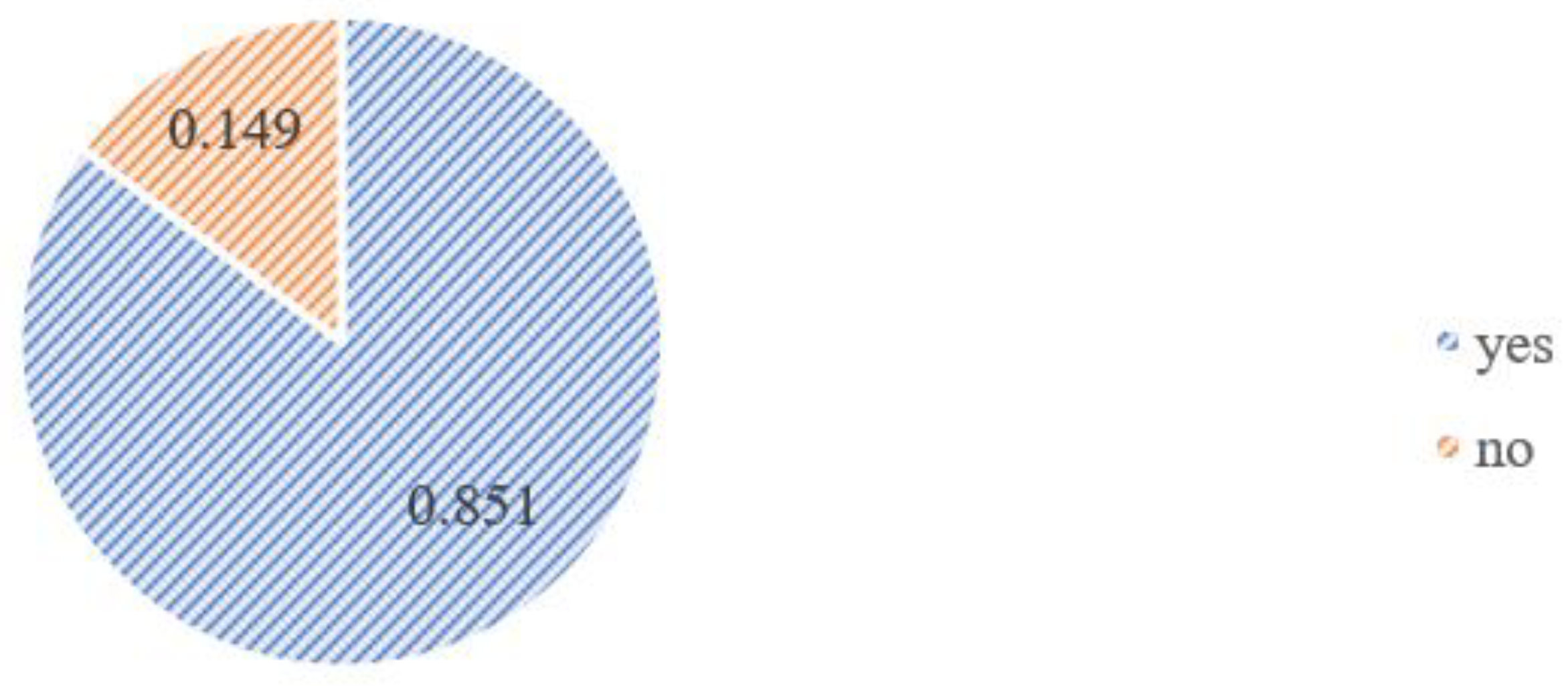 Medicina 58 00831 g002