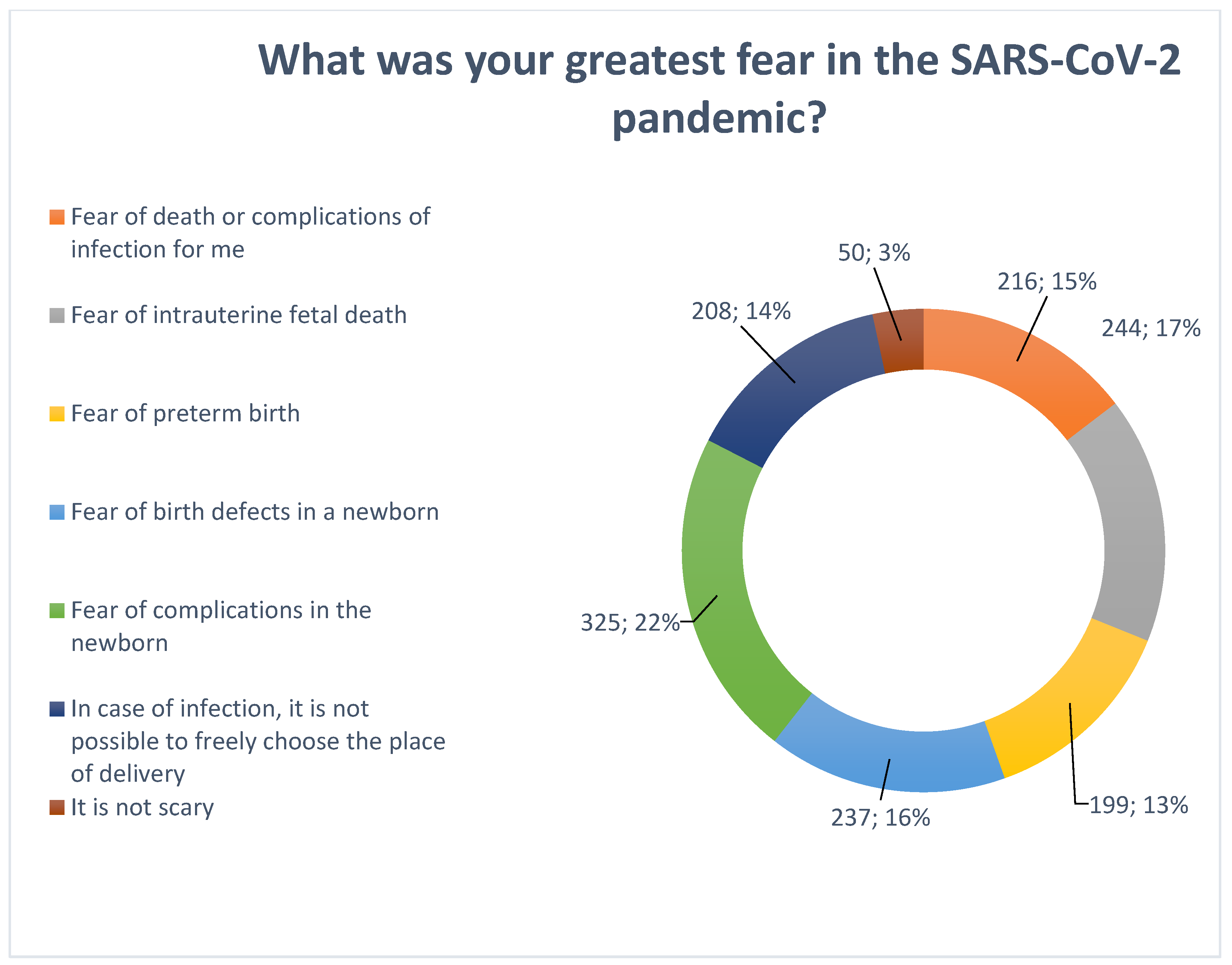 Medicina 58 00831 g003