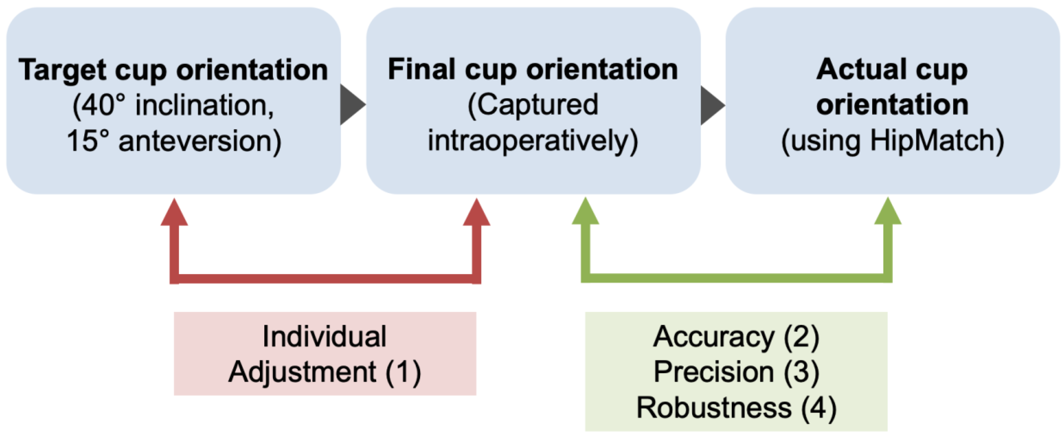 Medicina 58 00832 g001