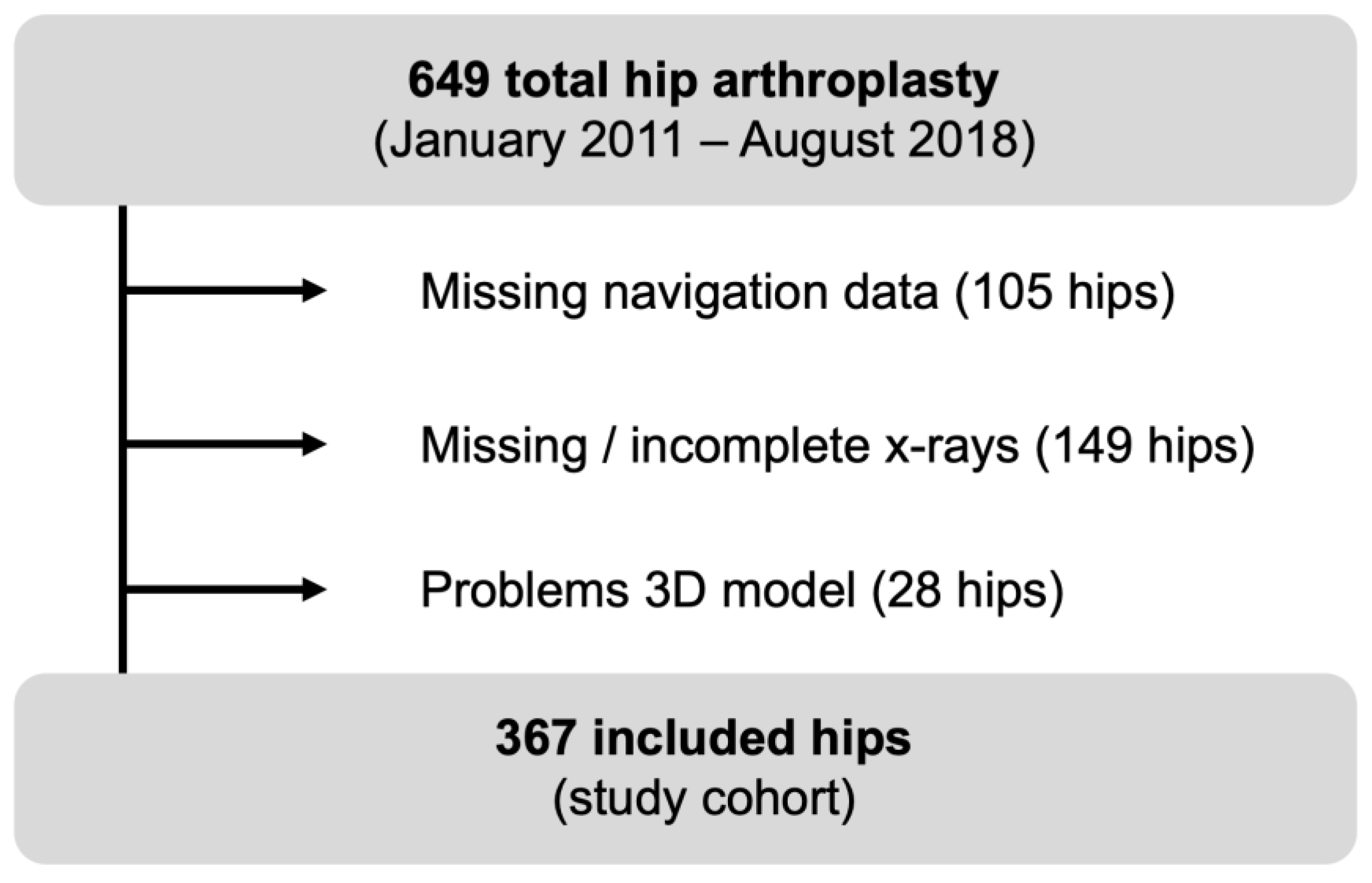 Medicina 58 00832 g002