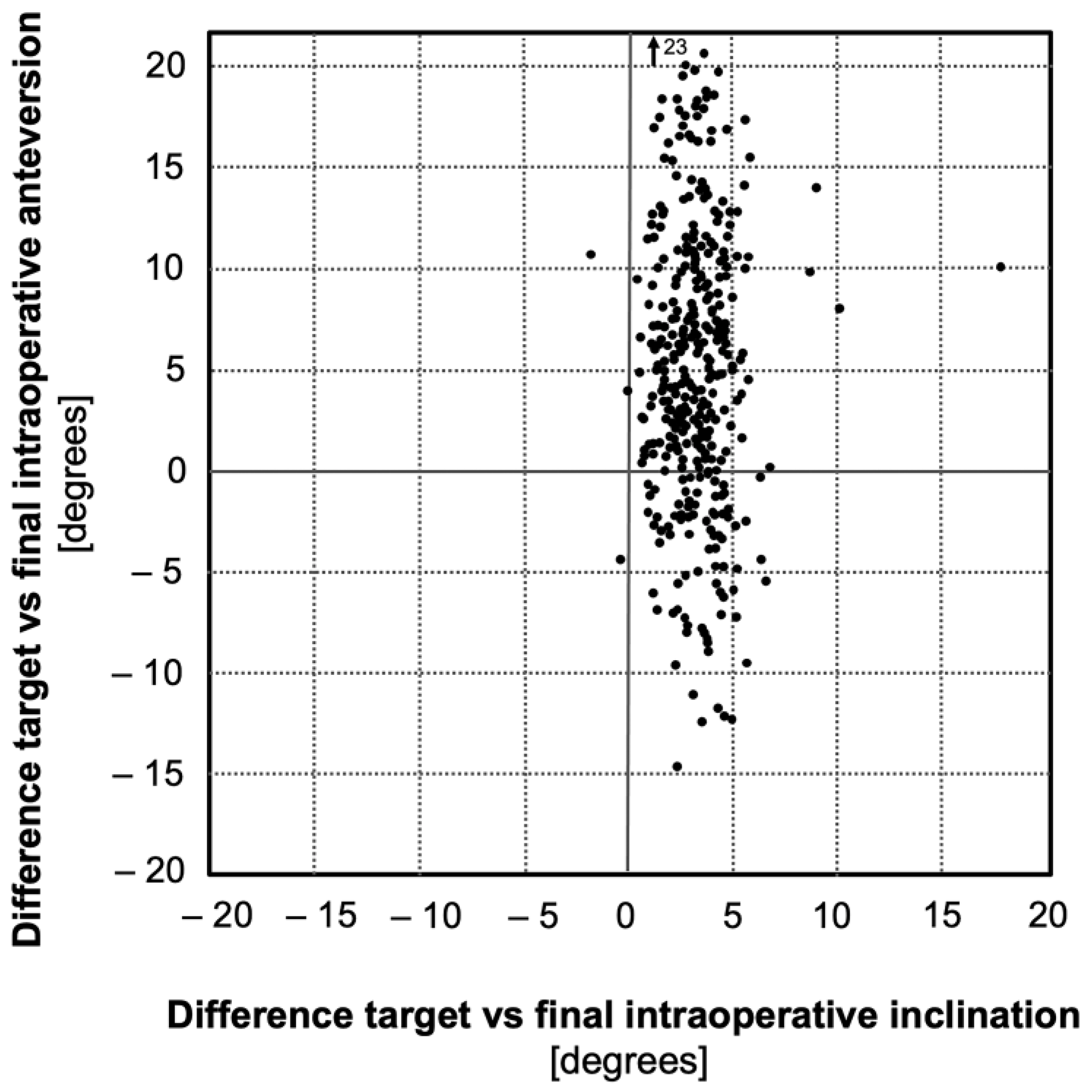 Medicina 58 00832 g003