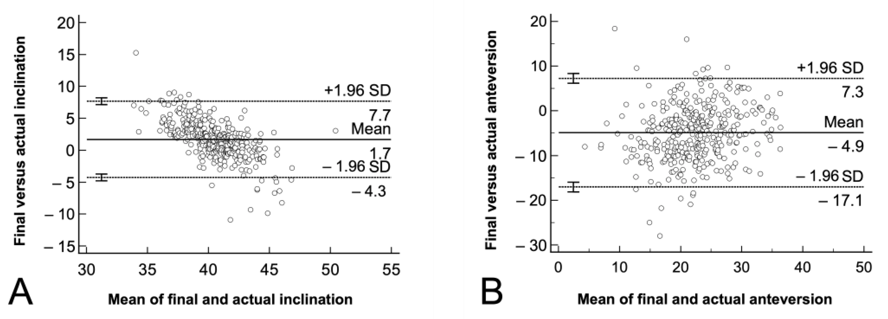 Medicina 58 00832 g005