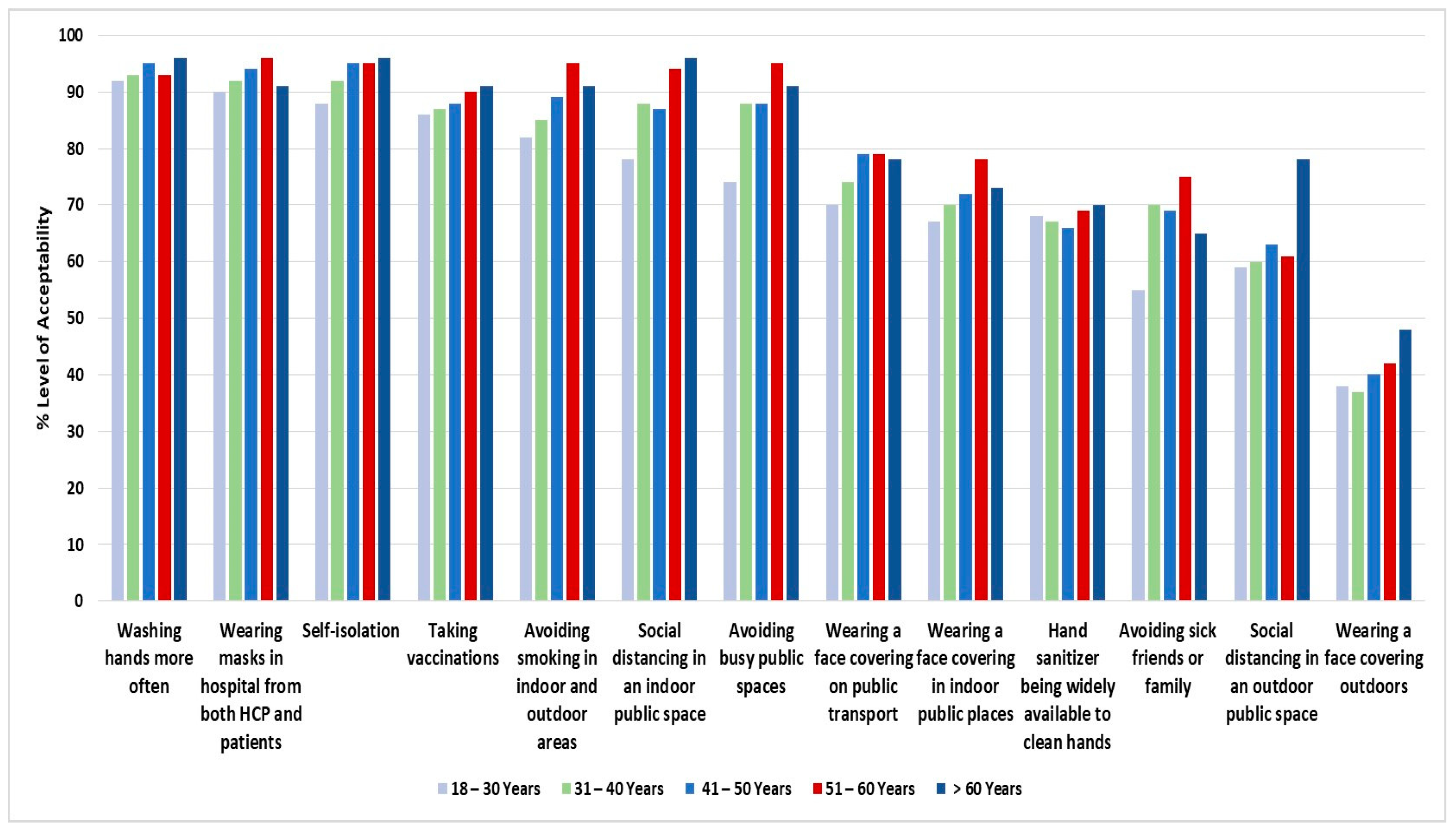 Medicina 58 00838 g001 550