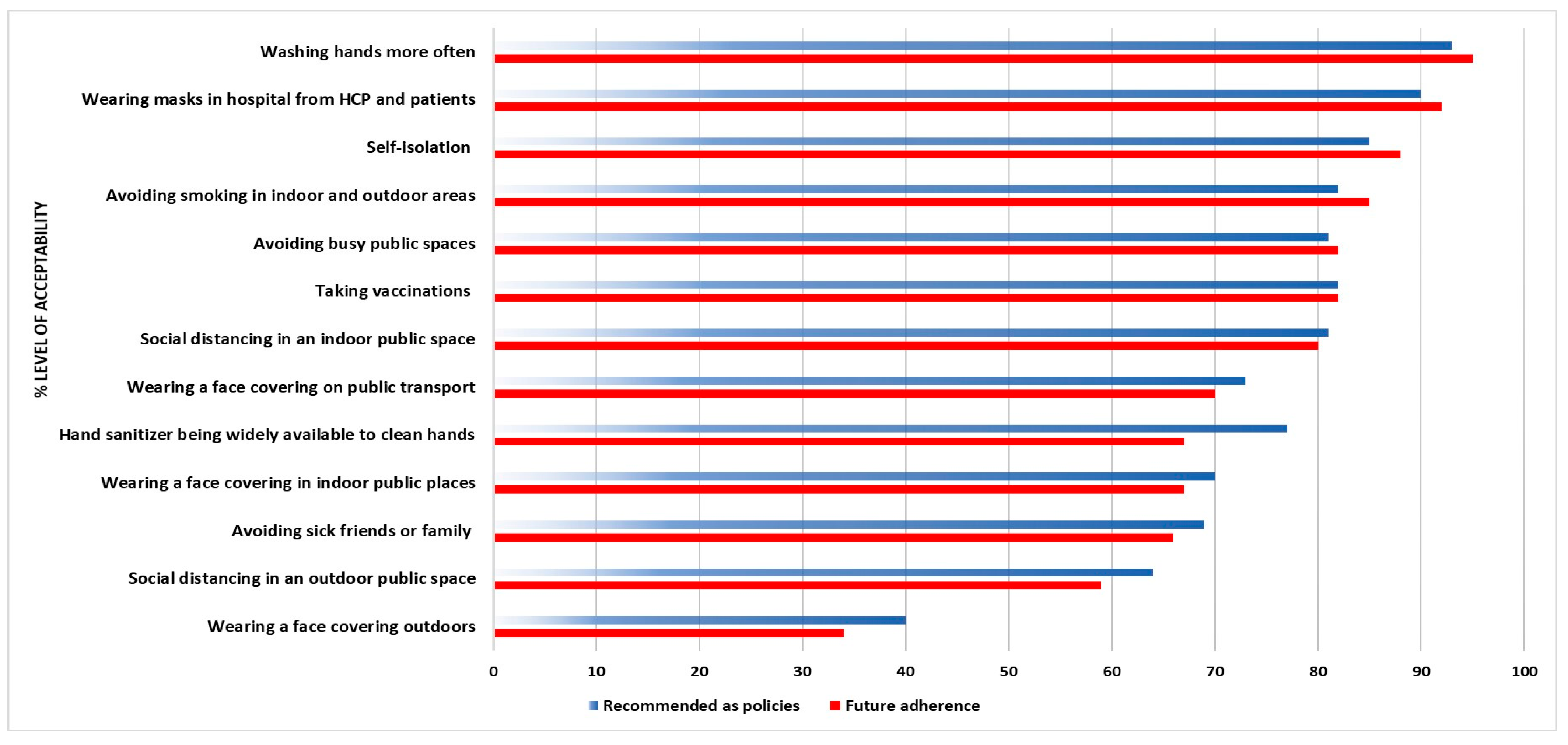 Medicina 58 00838 g004 550