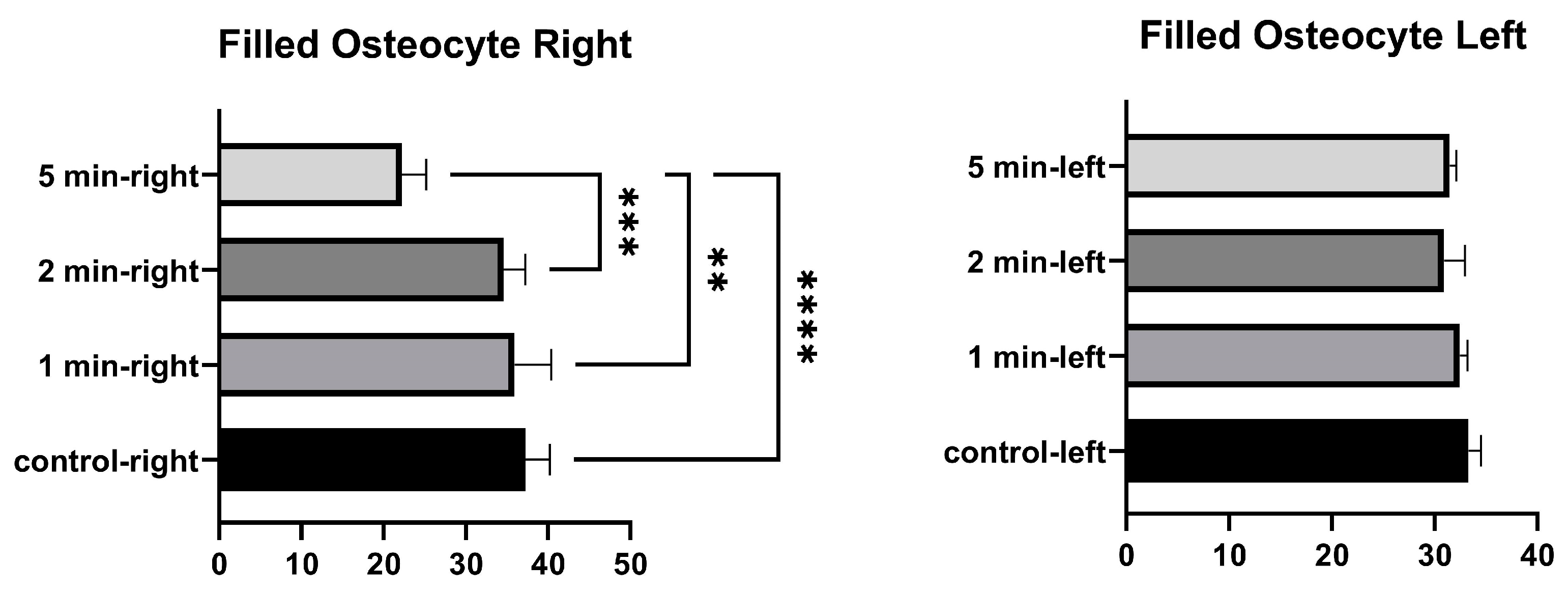 Medicina 58 00849 g005