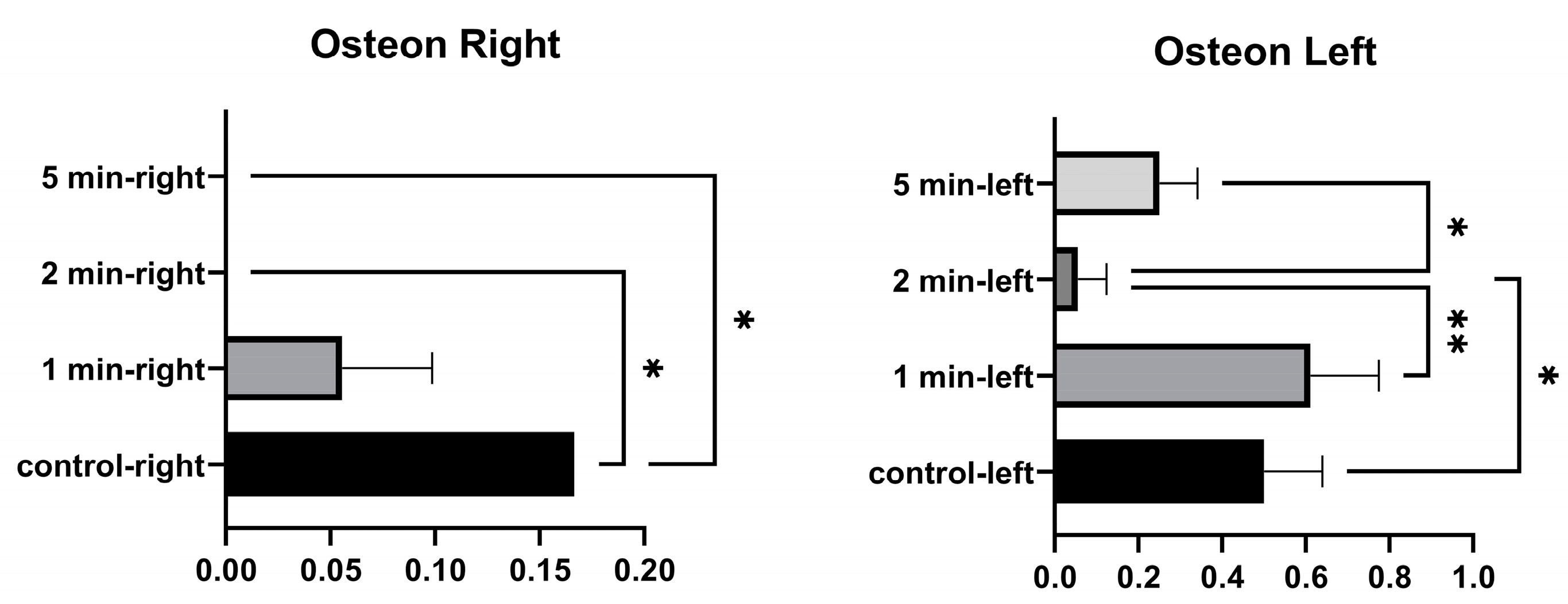 Medicina 58 00849 g007