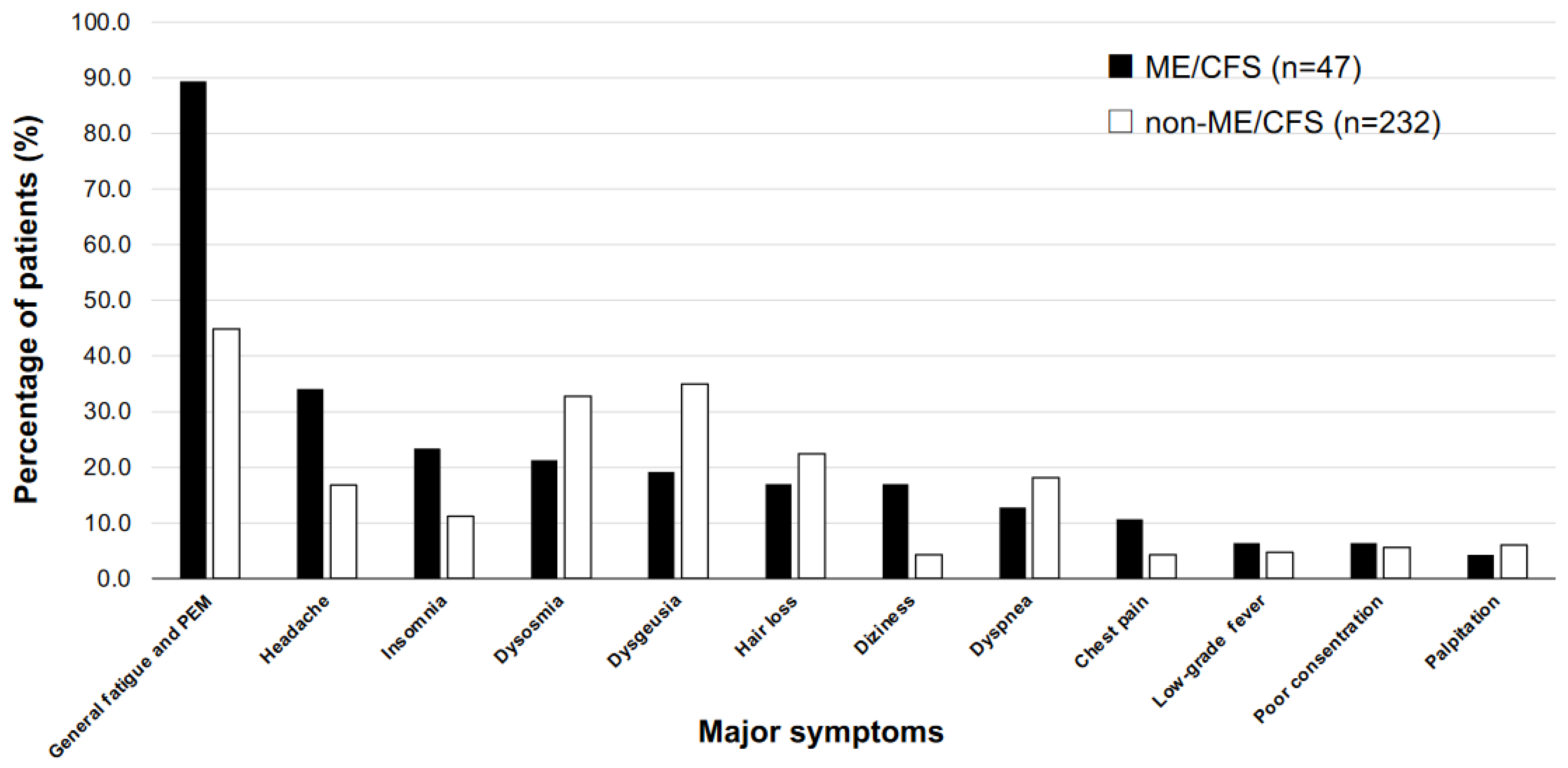 Medicina 58 00850 g001 550