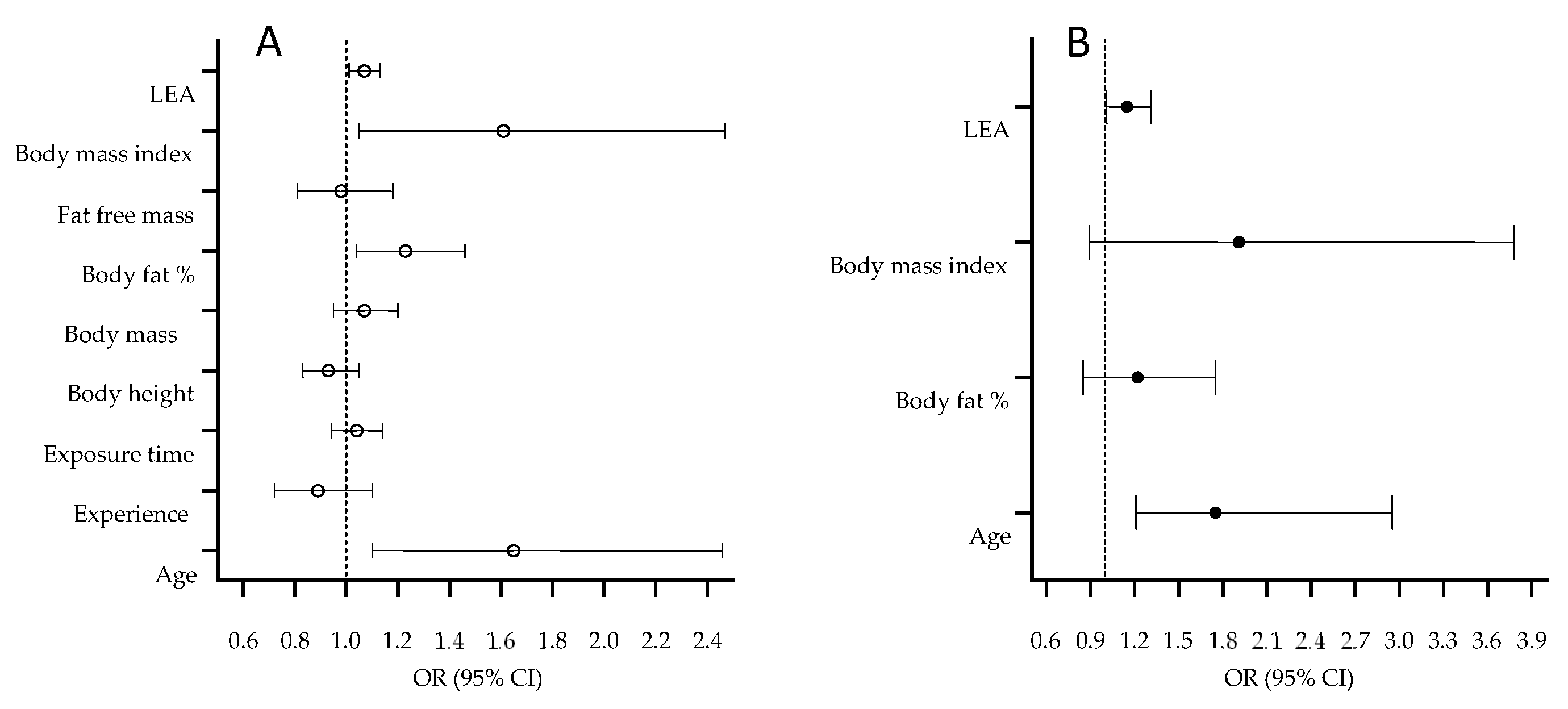 Medicina 58 00853 g001 550