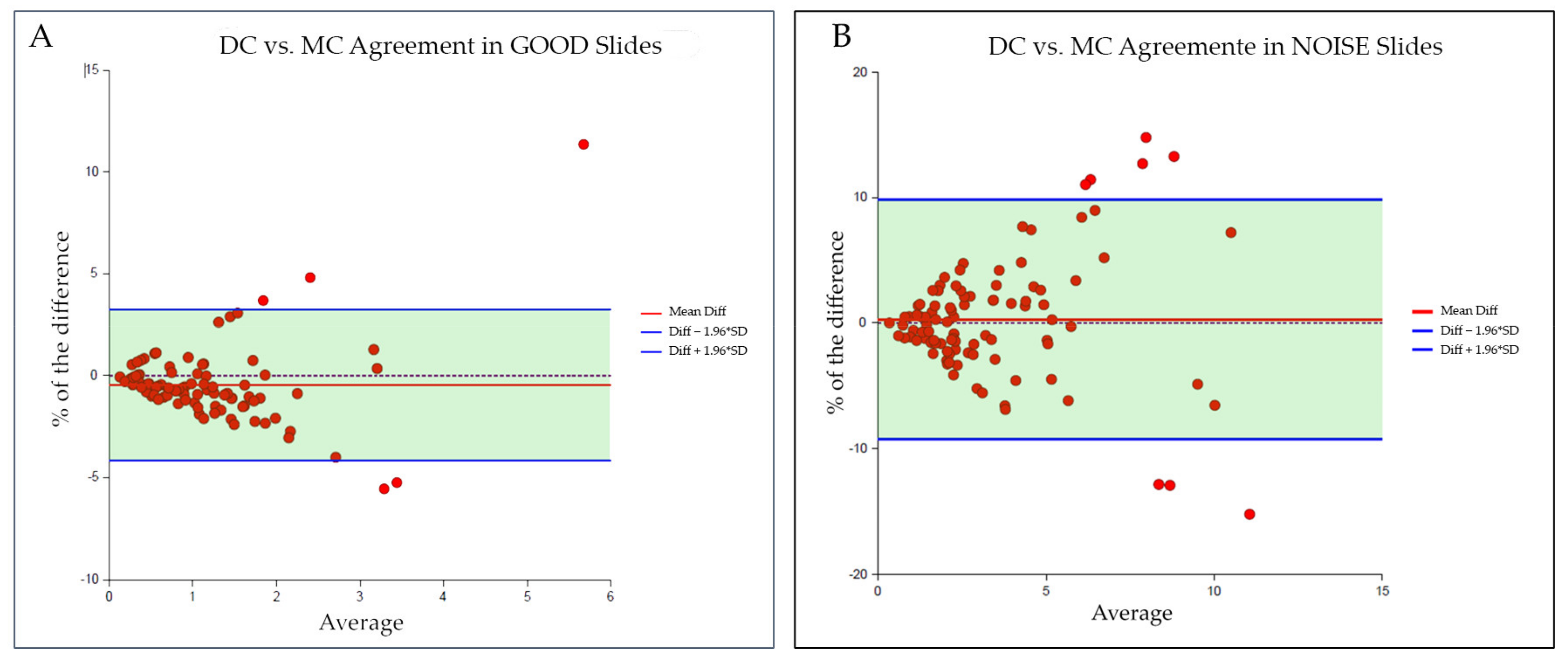 Medicina 58 00867 g002 550