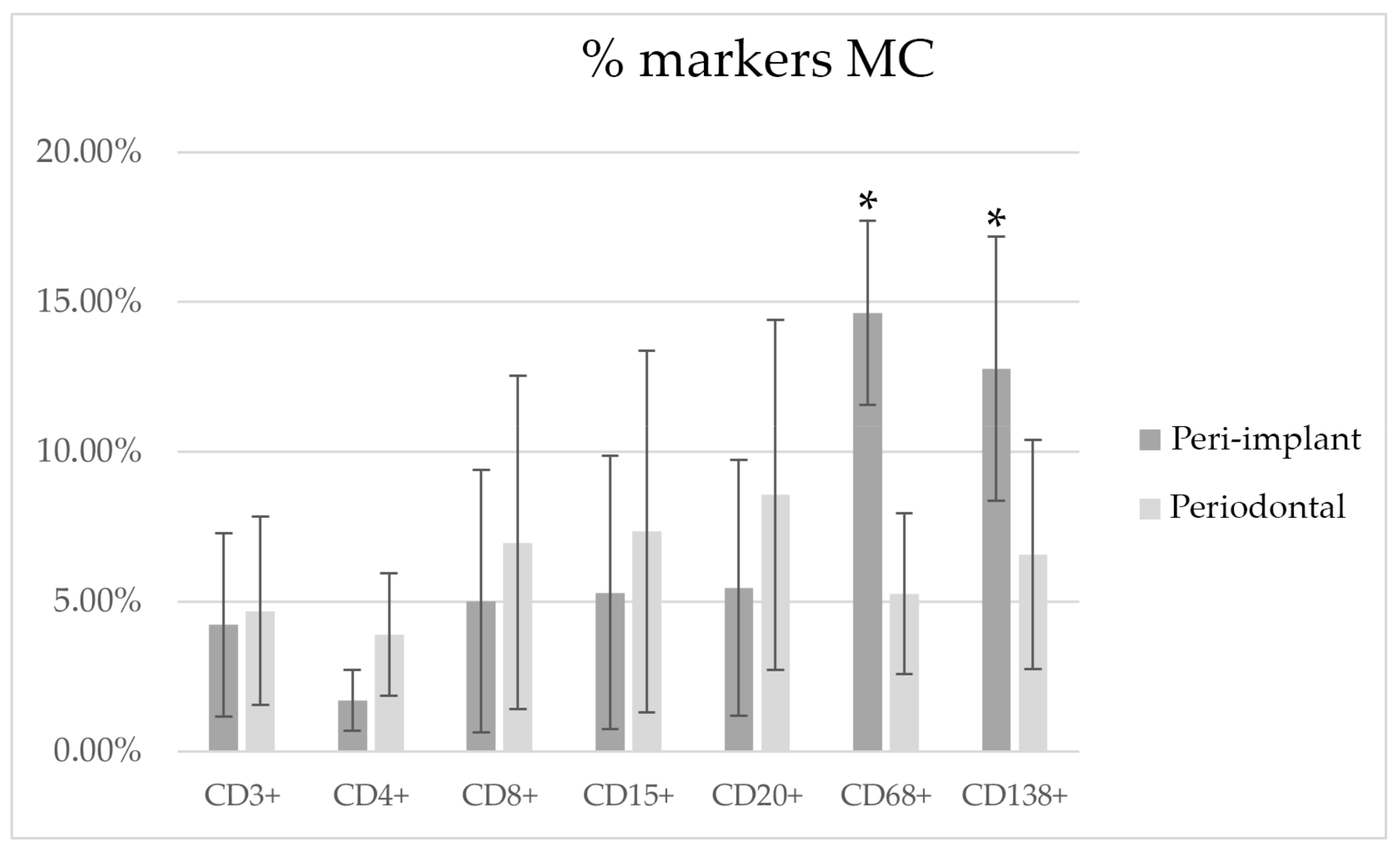 Medicina 58 00867 g006 550