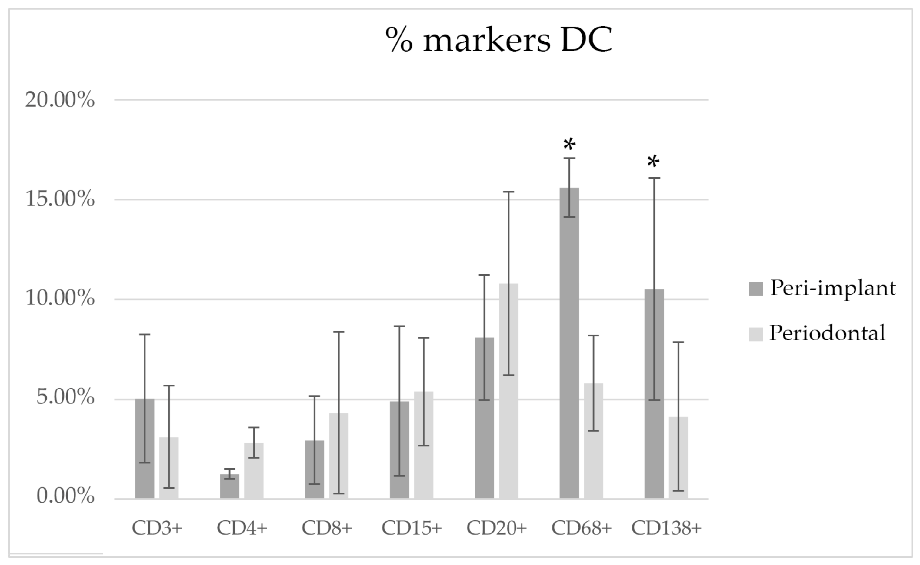Medicina 58 00867 g007 550