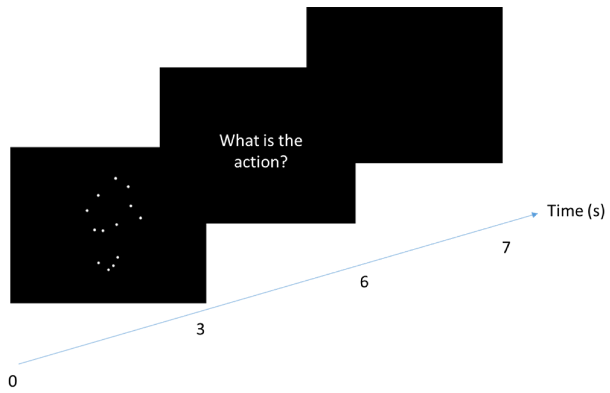 Medicina 58 00868 g003 Medicina 58 00868 g003