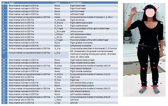 Medicina 58 00868 i001 Medicina 58 00868 i001