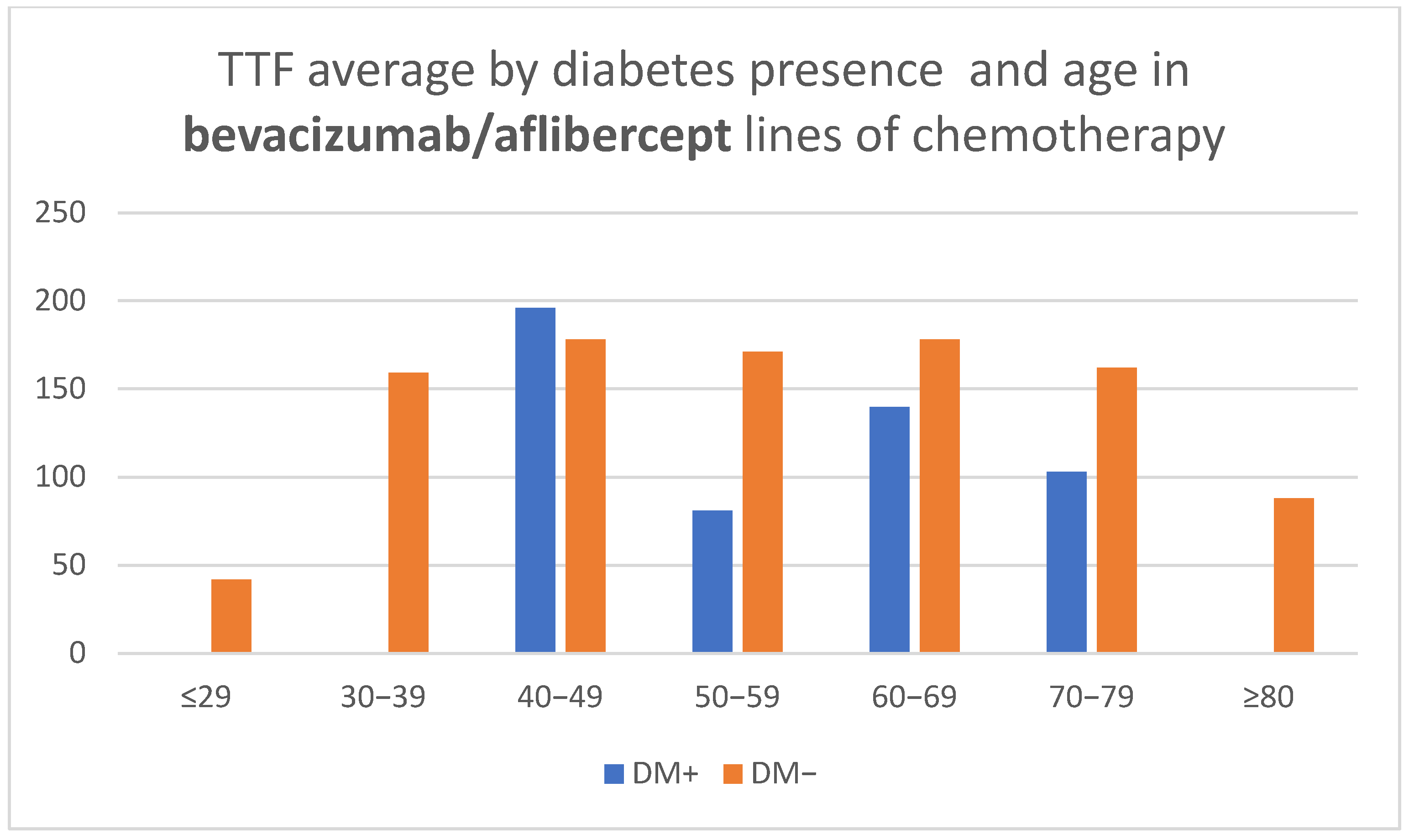 Medicina 58 00872 g005