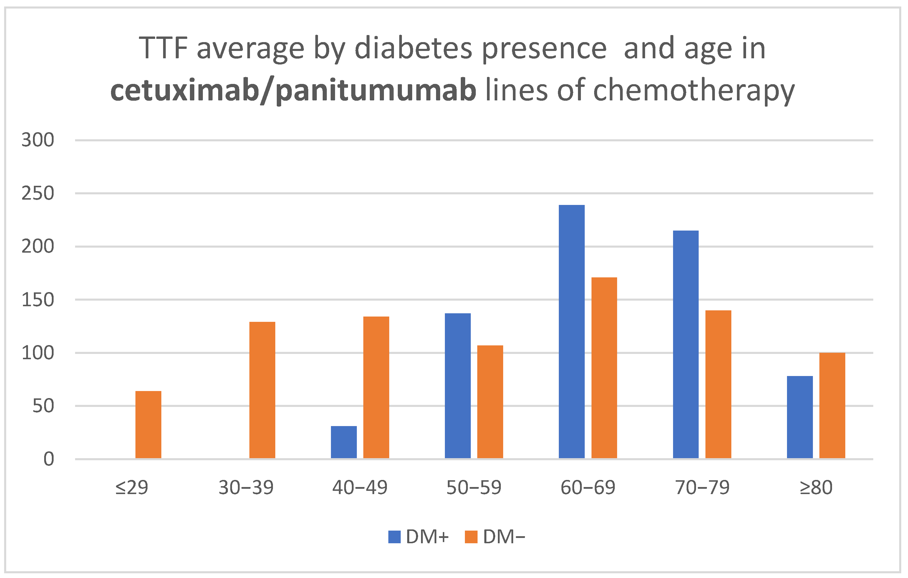 Medicina 58 00872 g006
