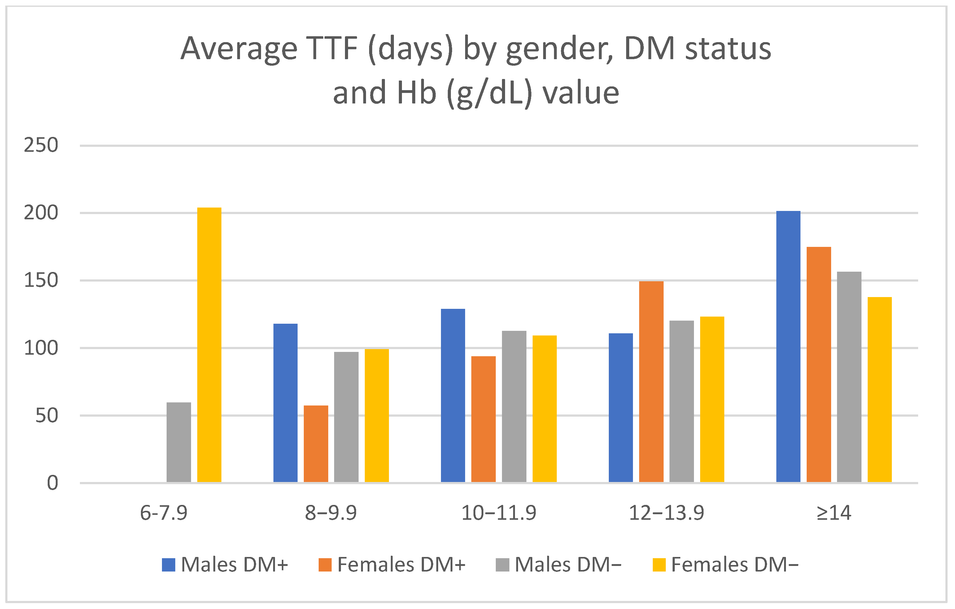 Medicina 58 00872 g008