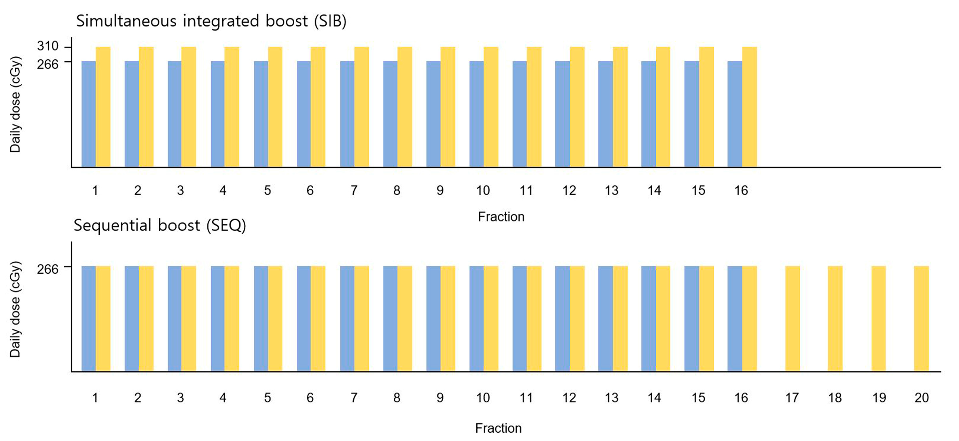 Medicina 58 00873 g001 550