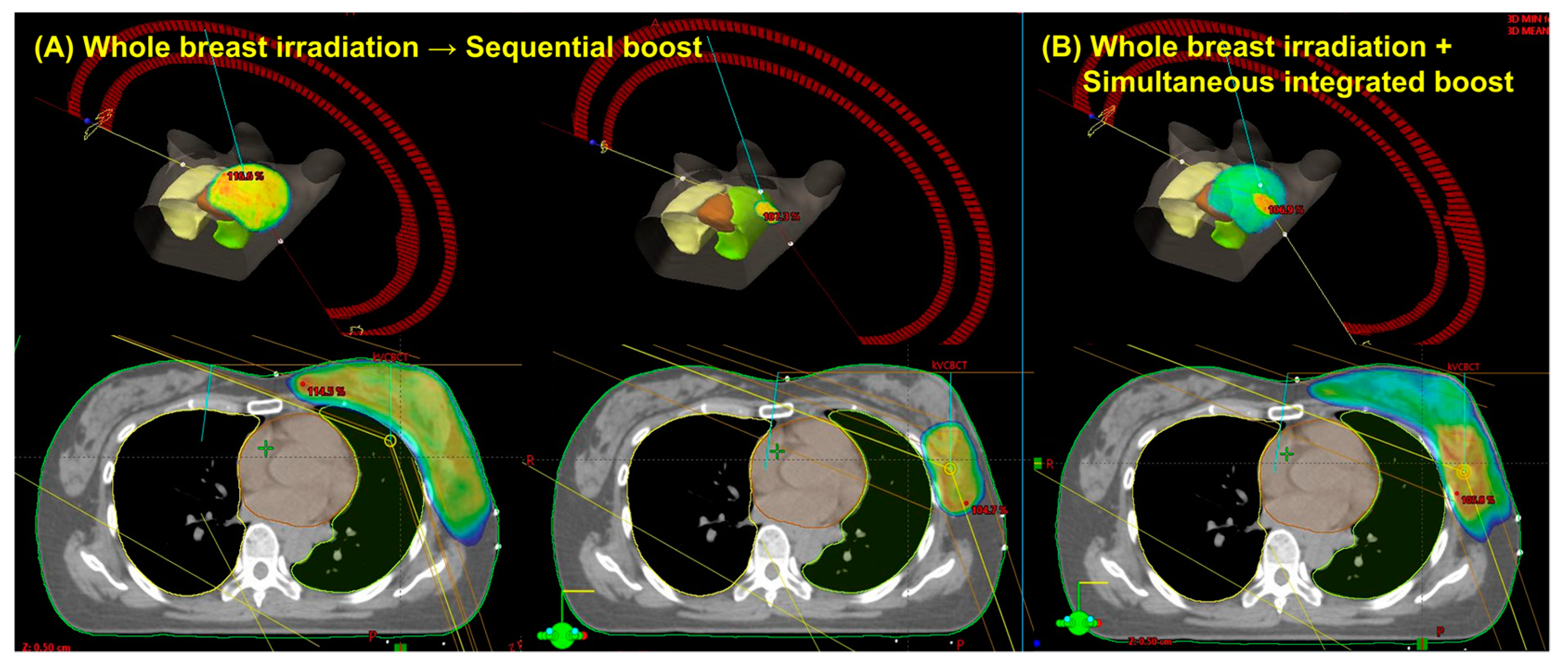 Medicina 58 00873 g002 550