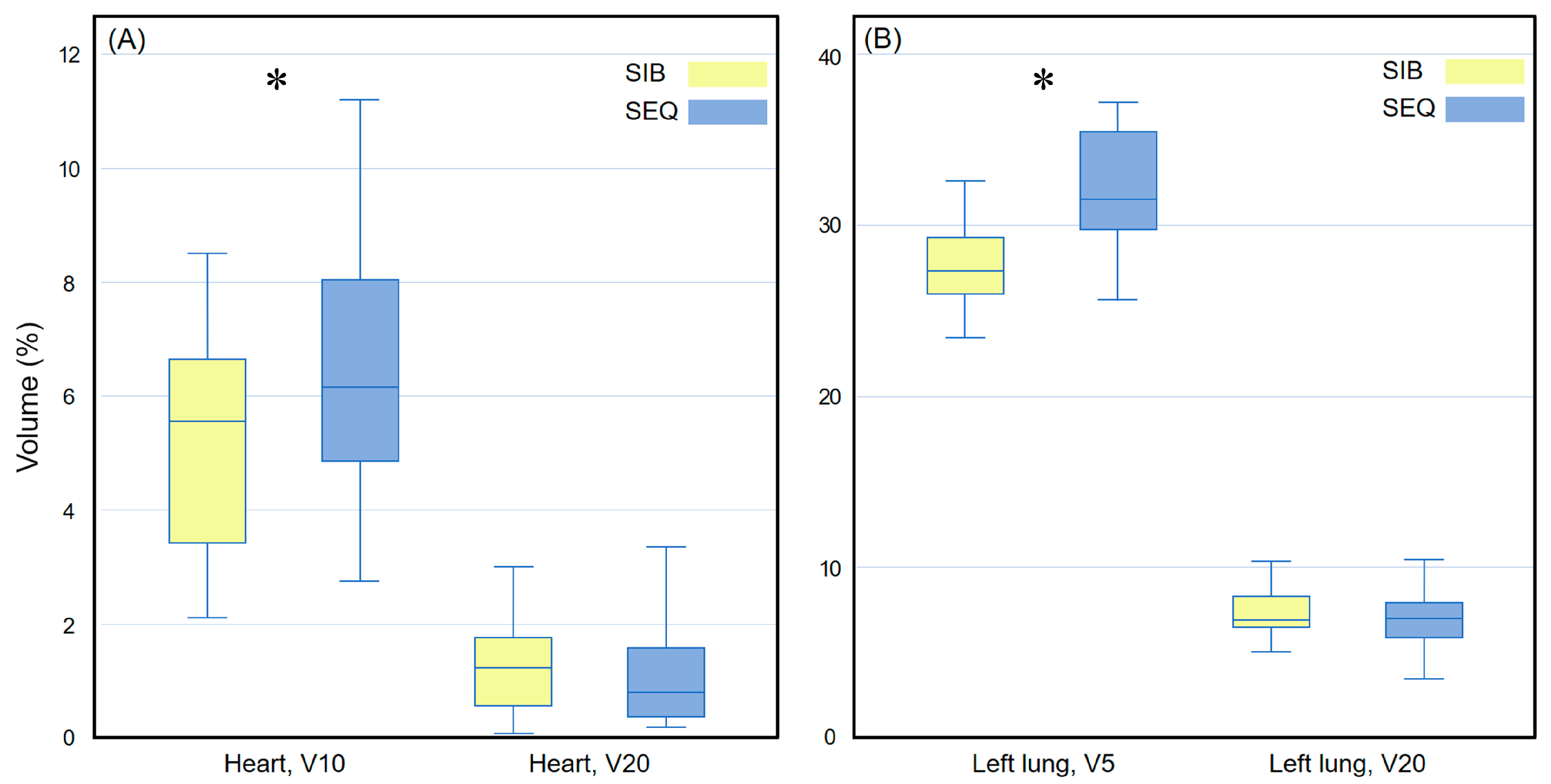 Medicina 58 00873 g003 550