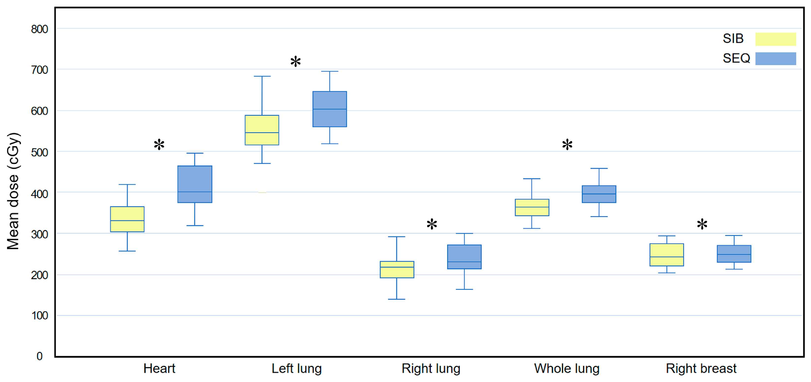 Medicina 58 00873 g004 550