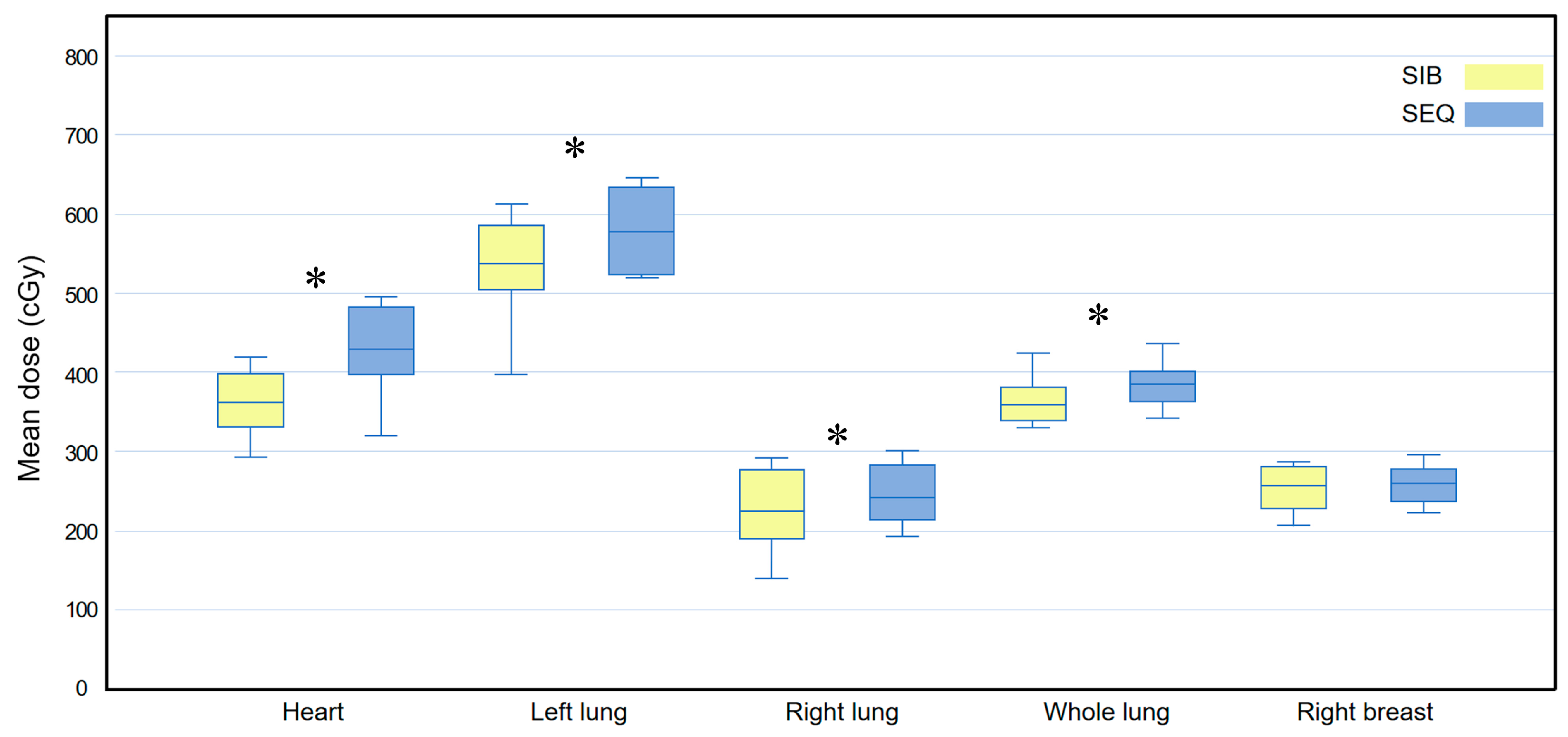 Medicina 58 00873 g005 550