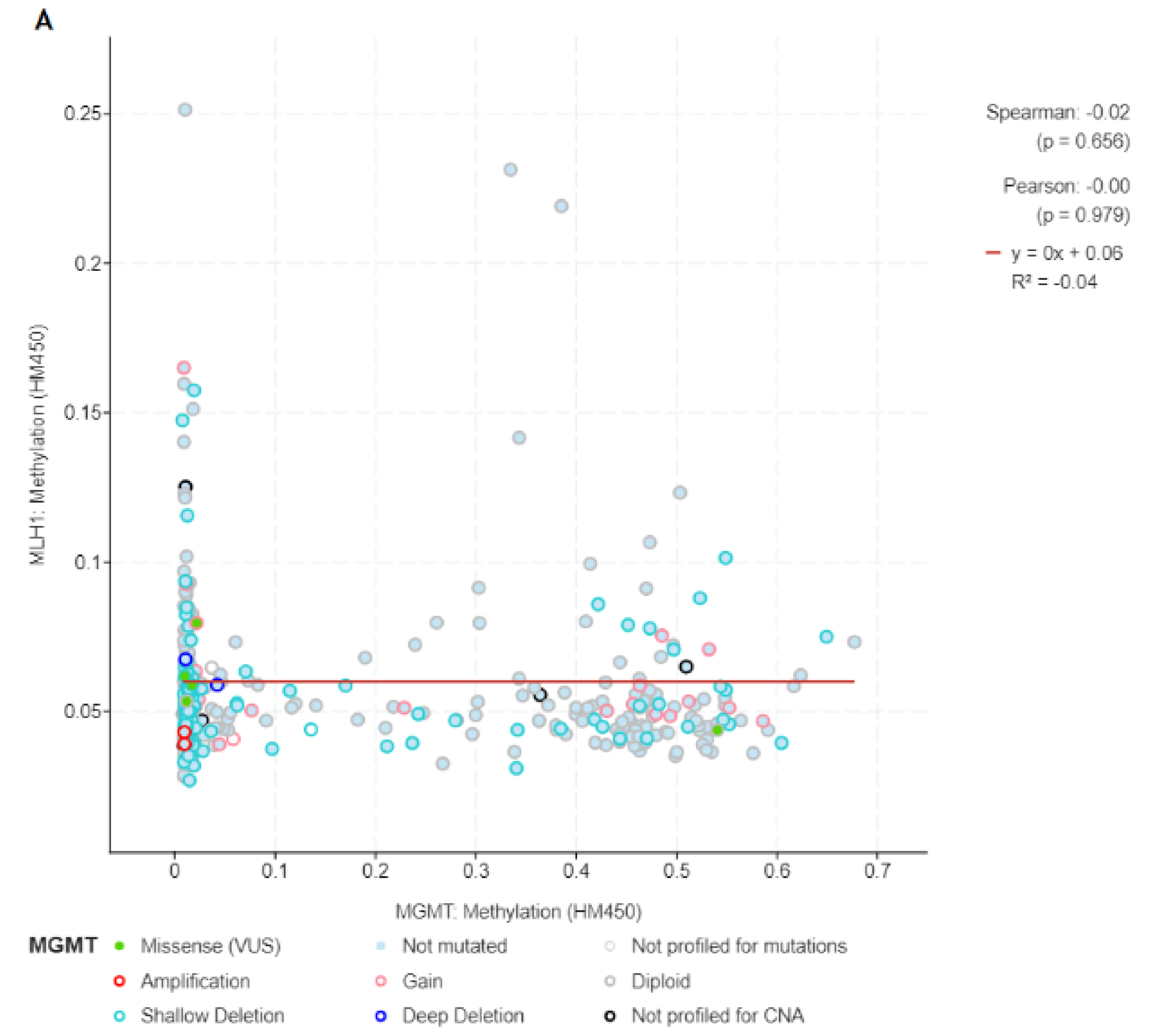Medicina 58 00878 g001a